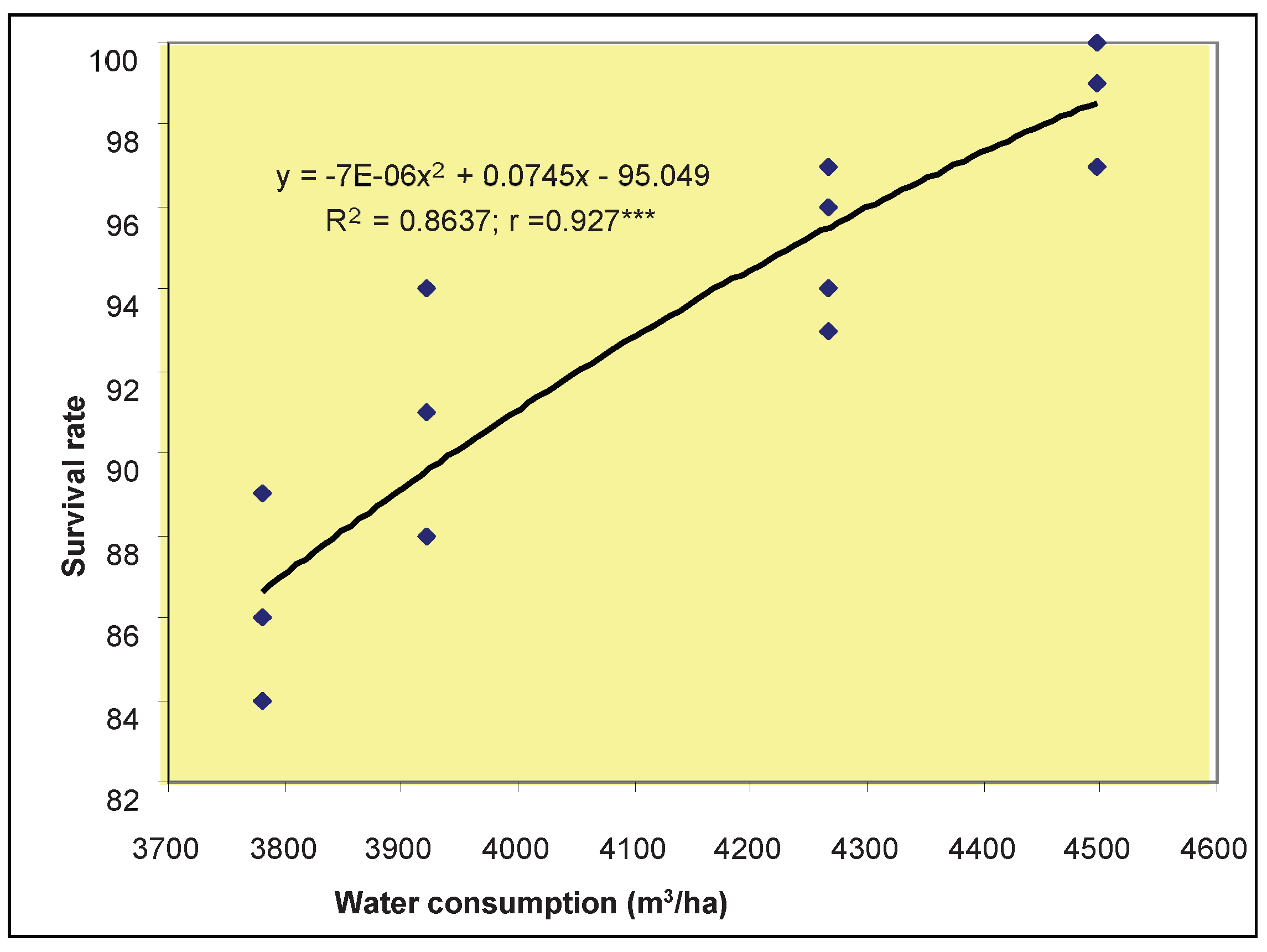 Preprints 201609 g001