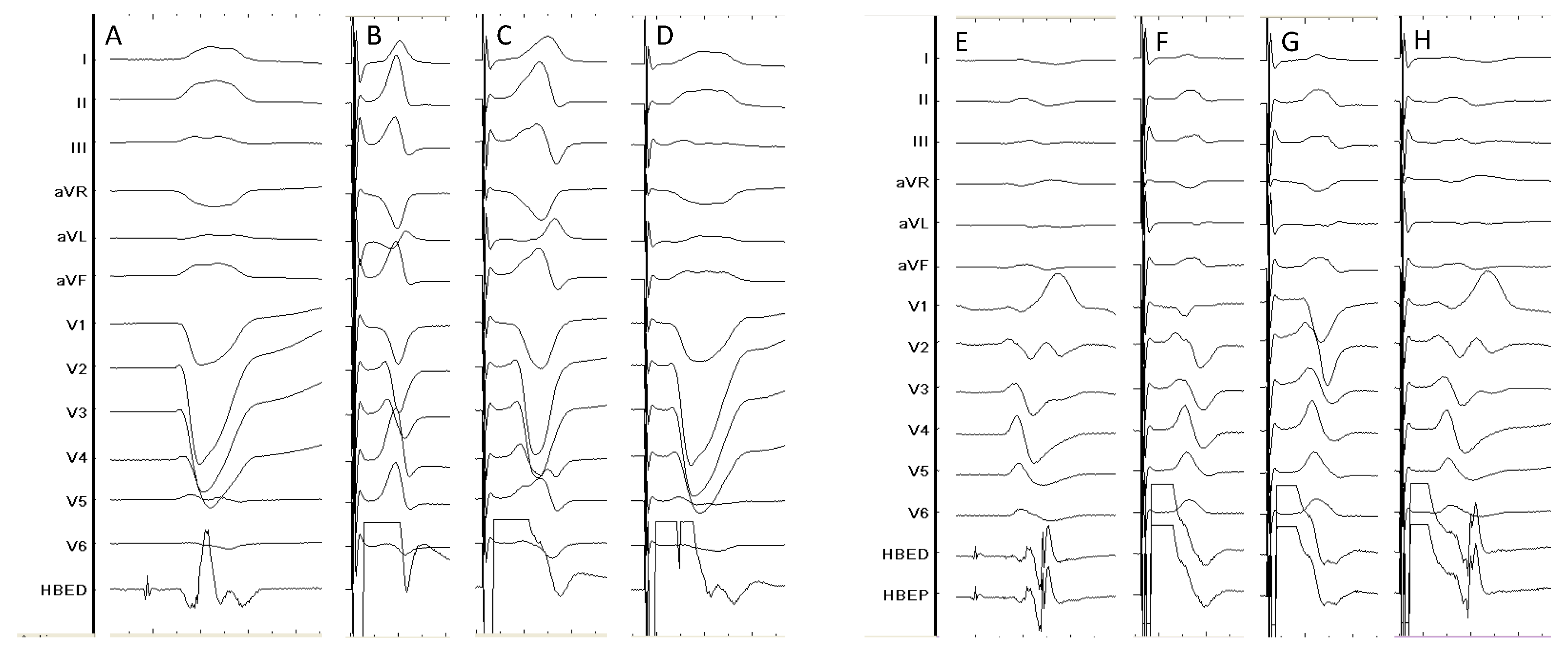 Preprints 85513 g002