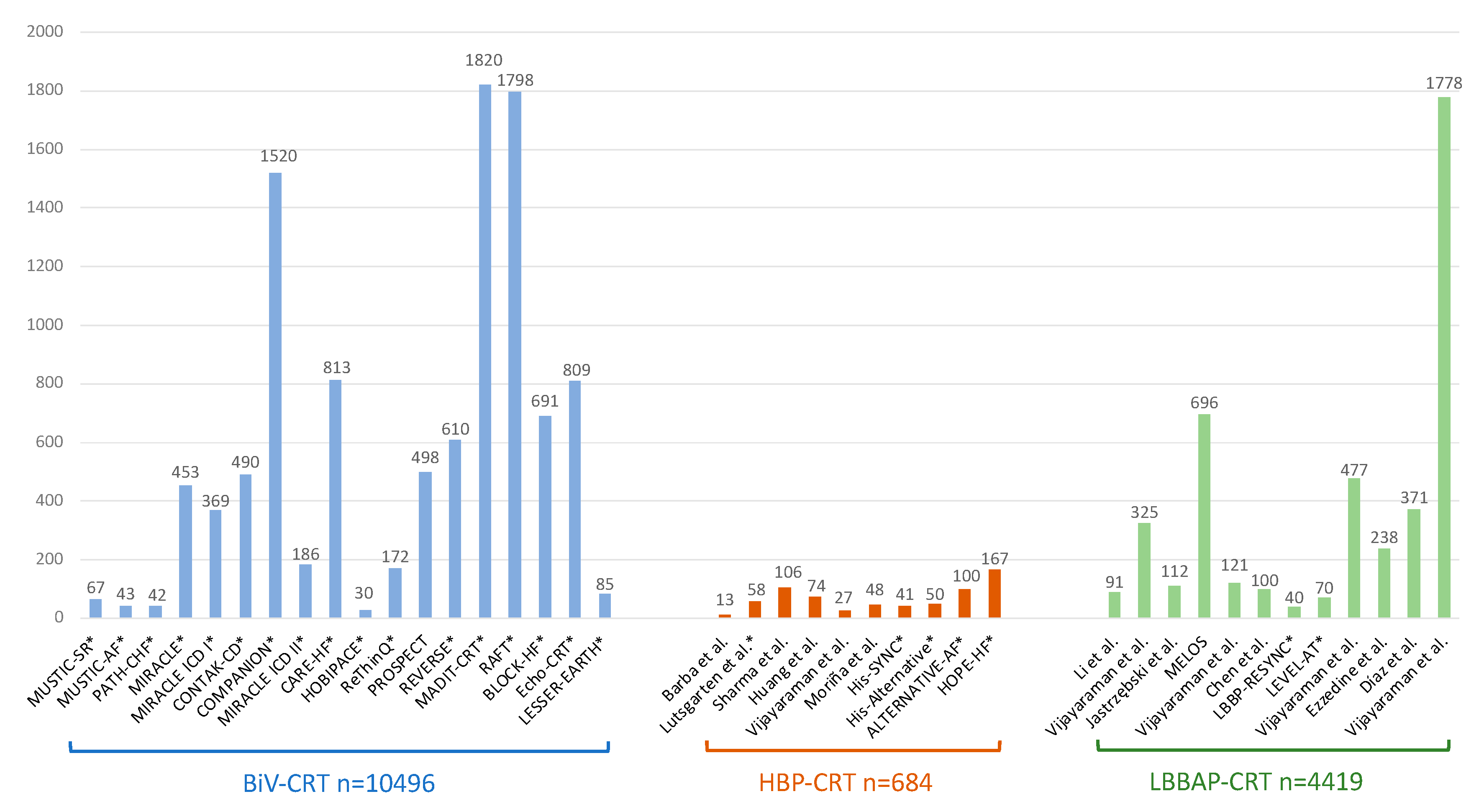 Preprints 85513 g006