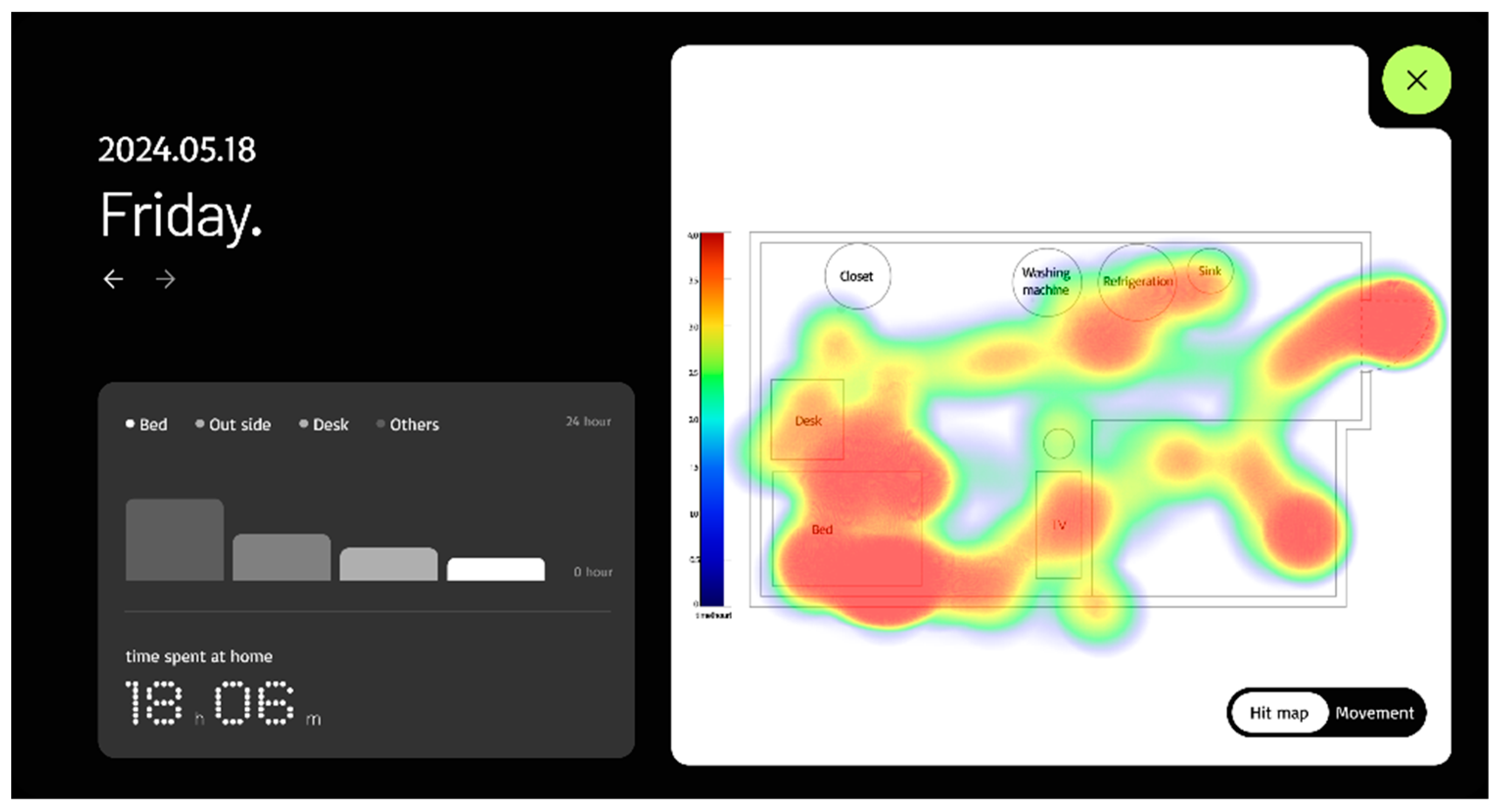 Preprints 155366 g008