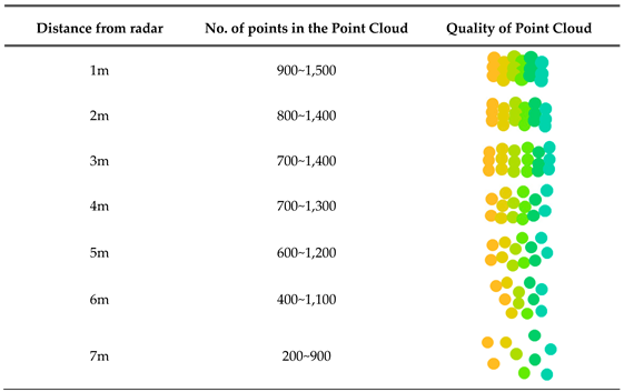 Preprints 155366 i001