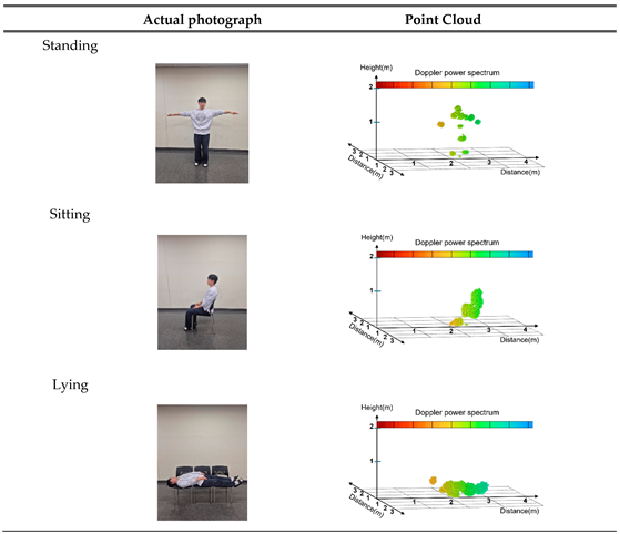 Preprints 155366 i002
