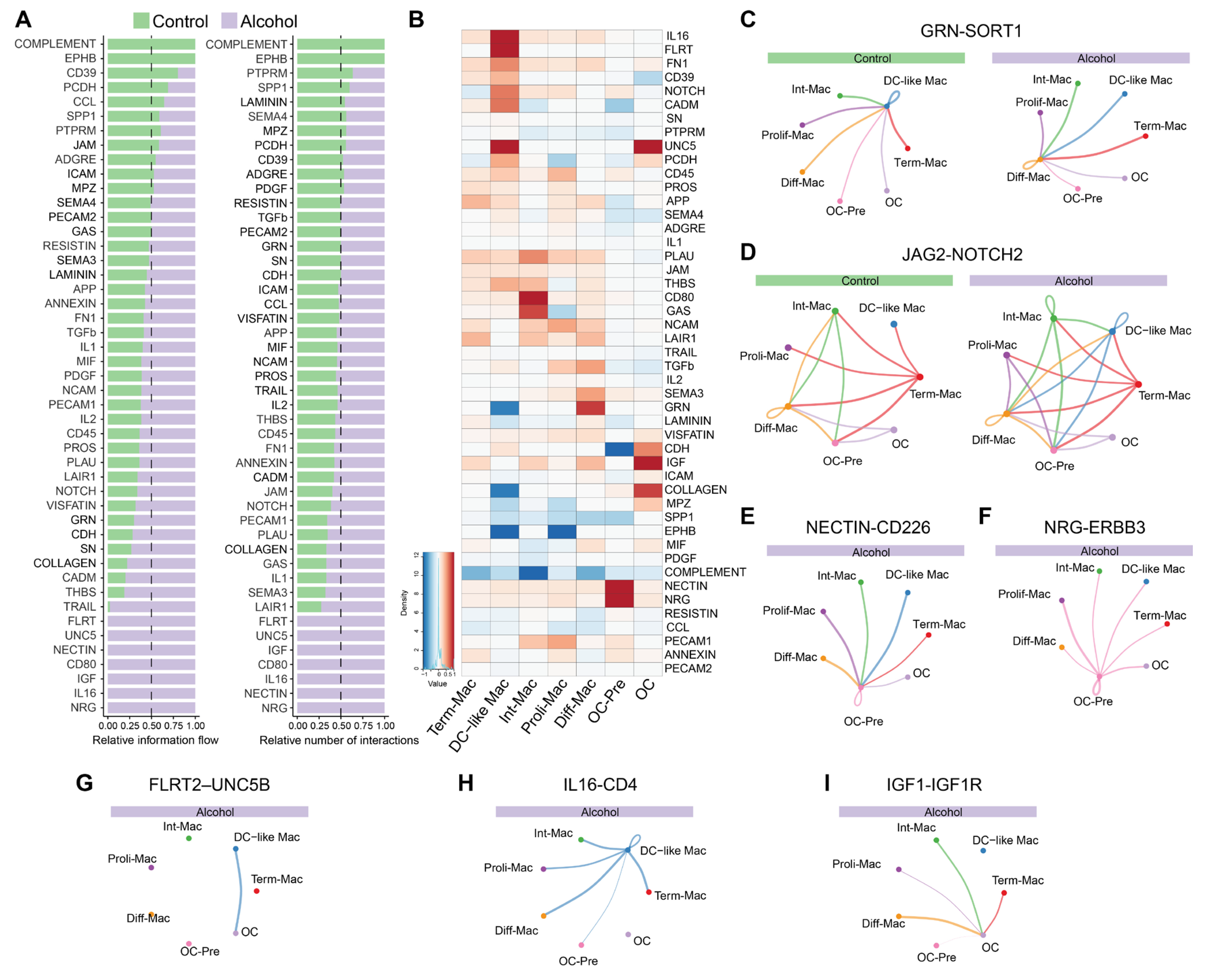 Preprints 202923 g004