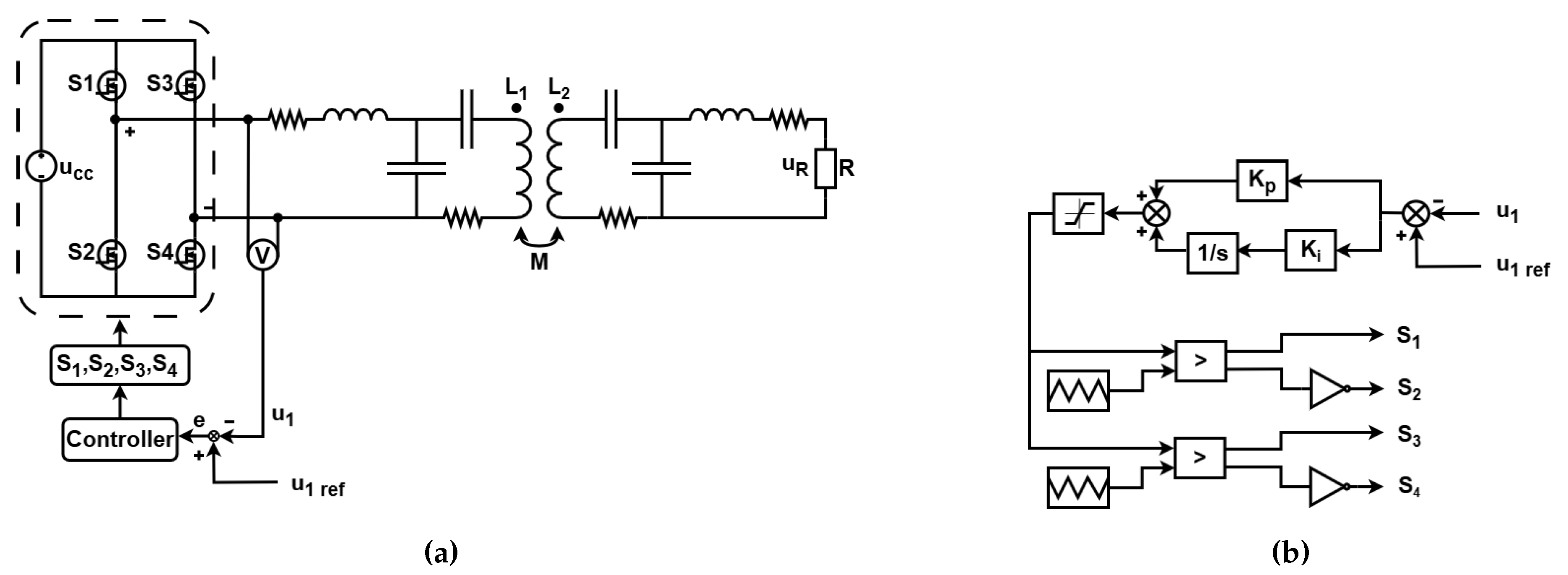 Preprints 150189 g003