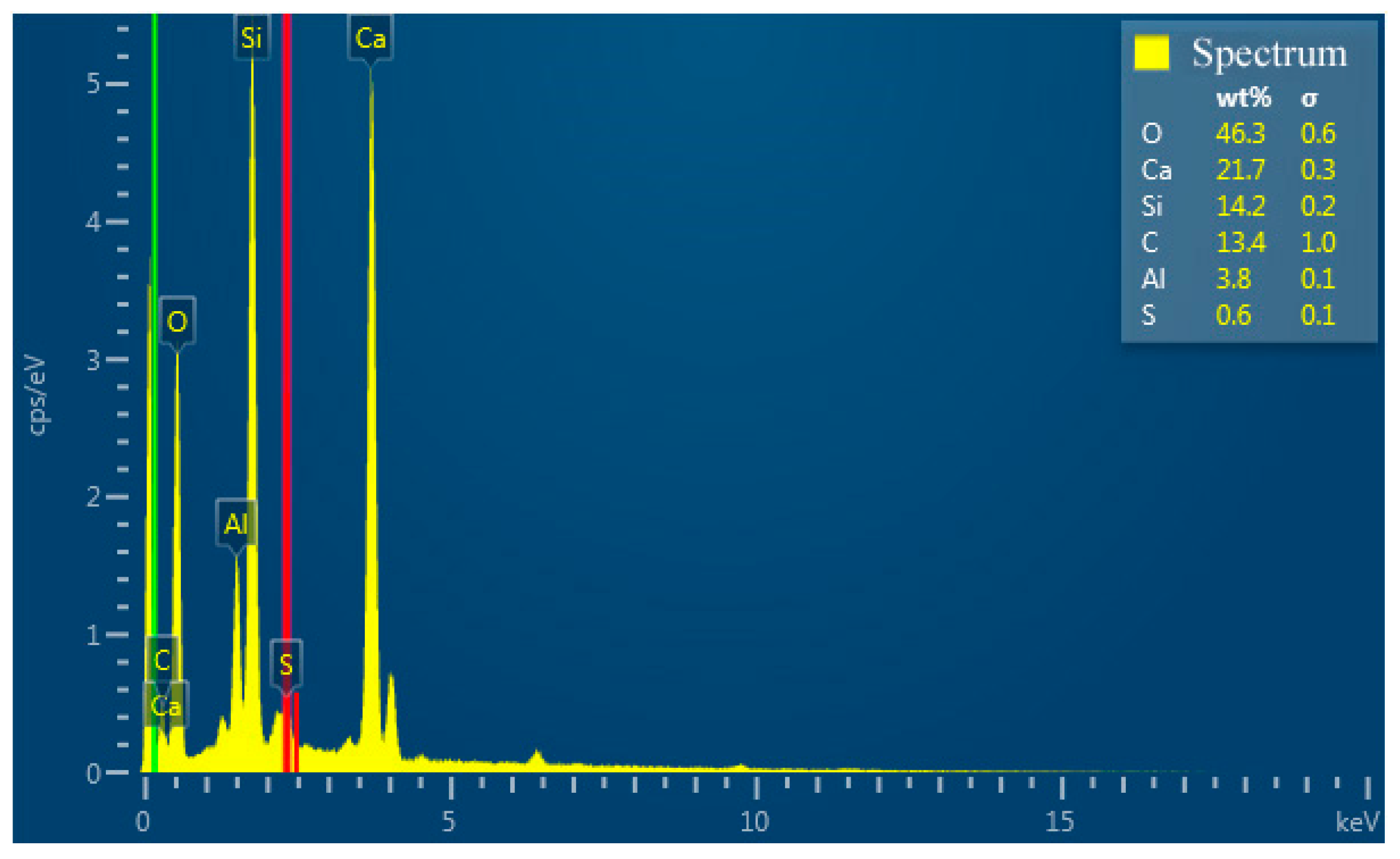Preprints 92734 g013