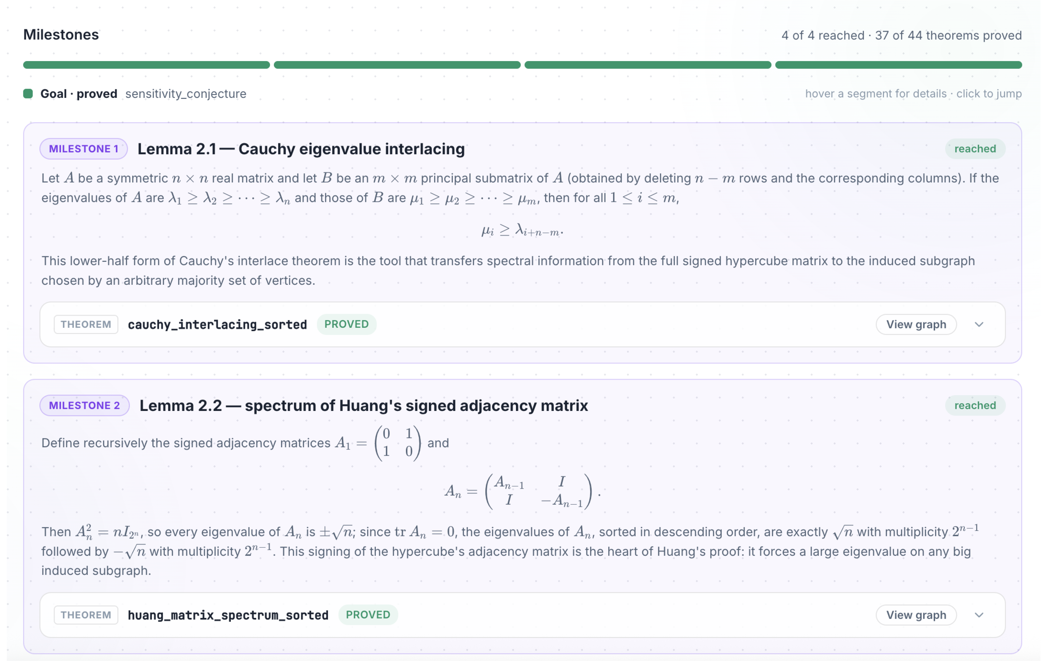 Preprints 231036 g006 Preprints 231036 g006