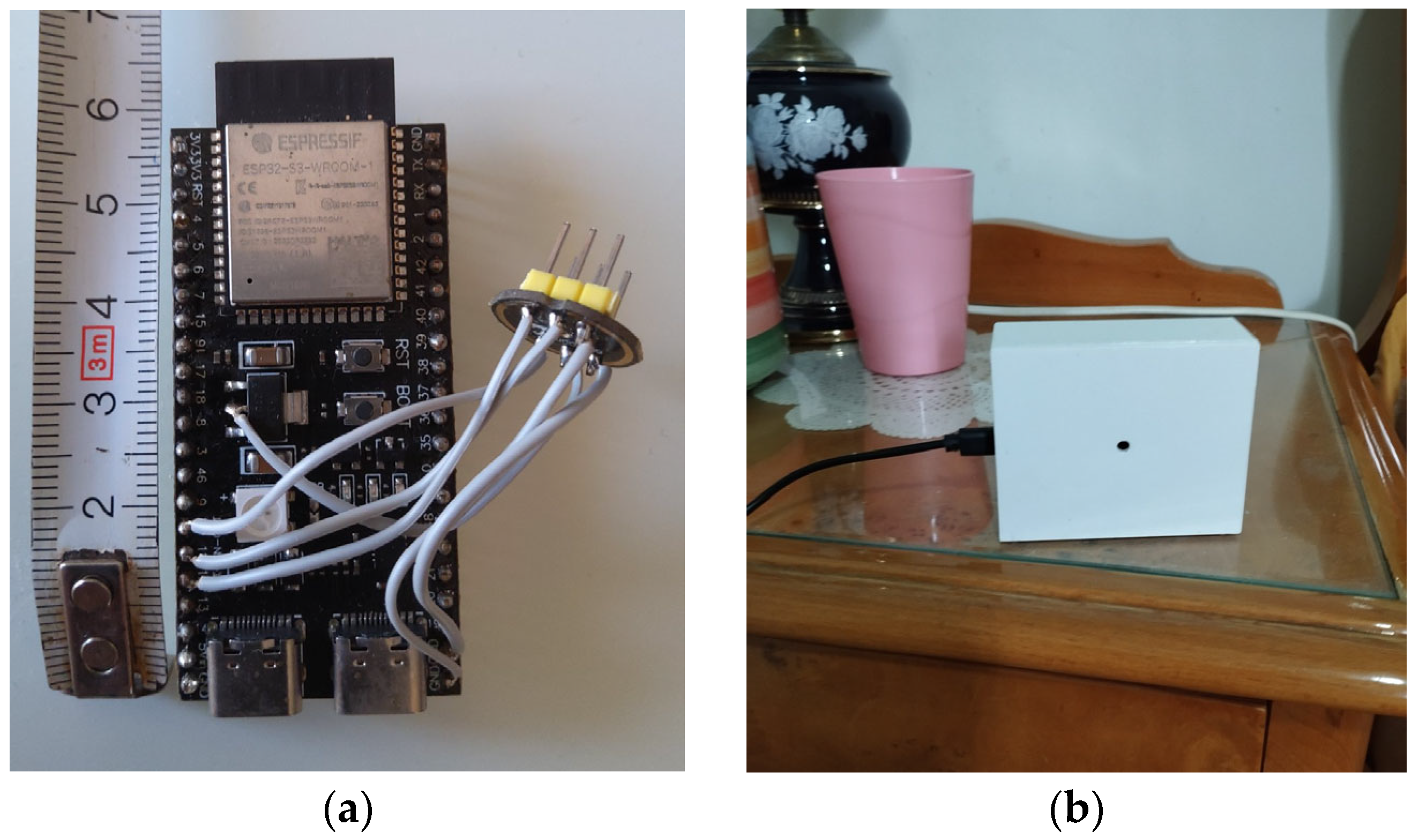 Preprints 189282 g002