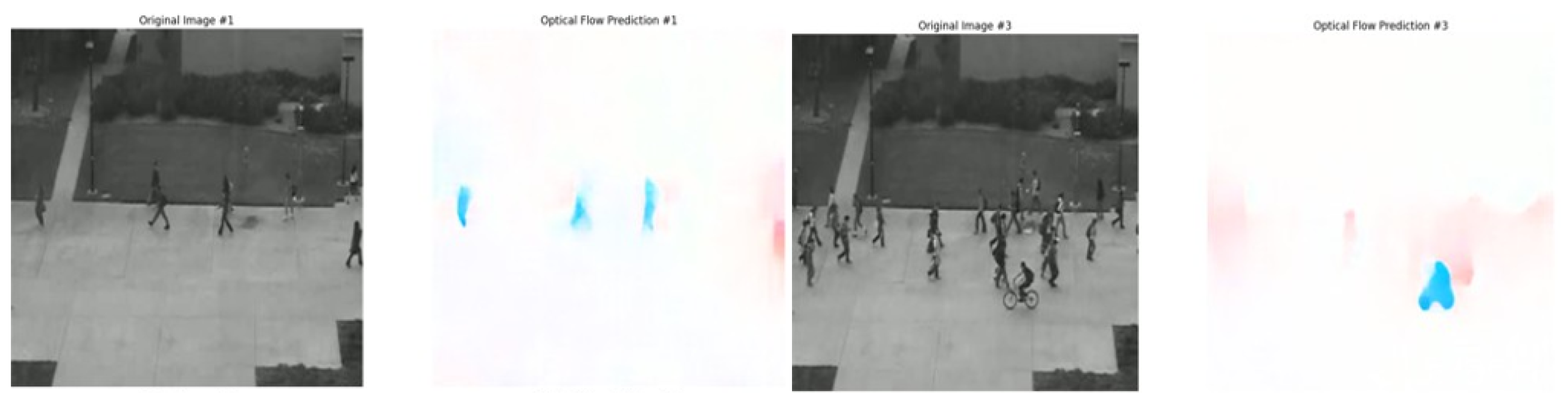 Preprints 172905 g002