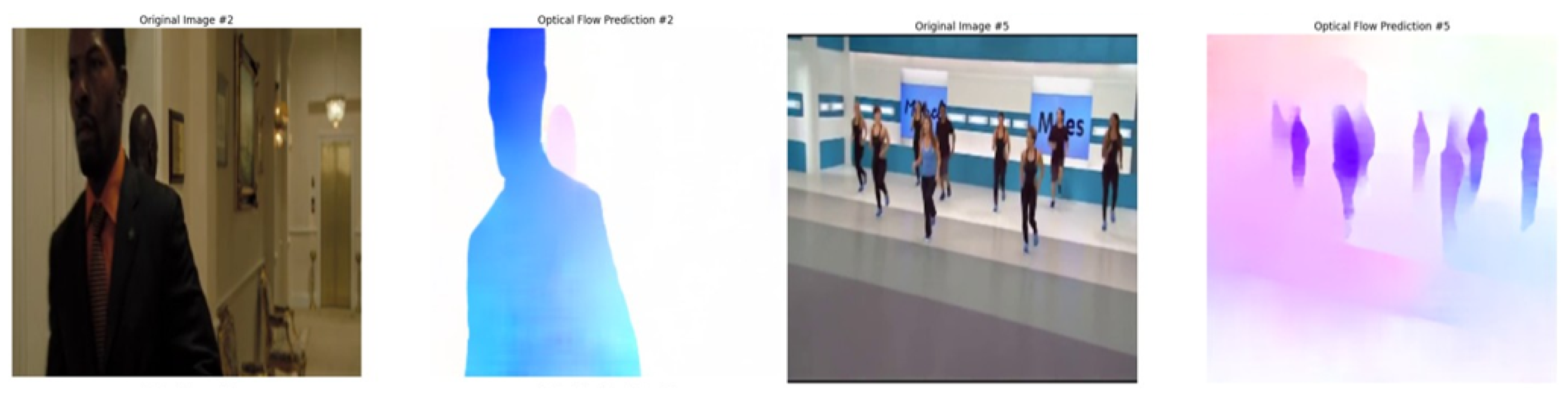 Preprints 172905 g003