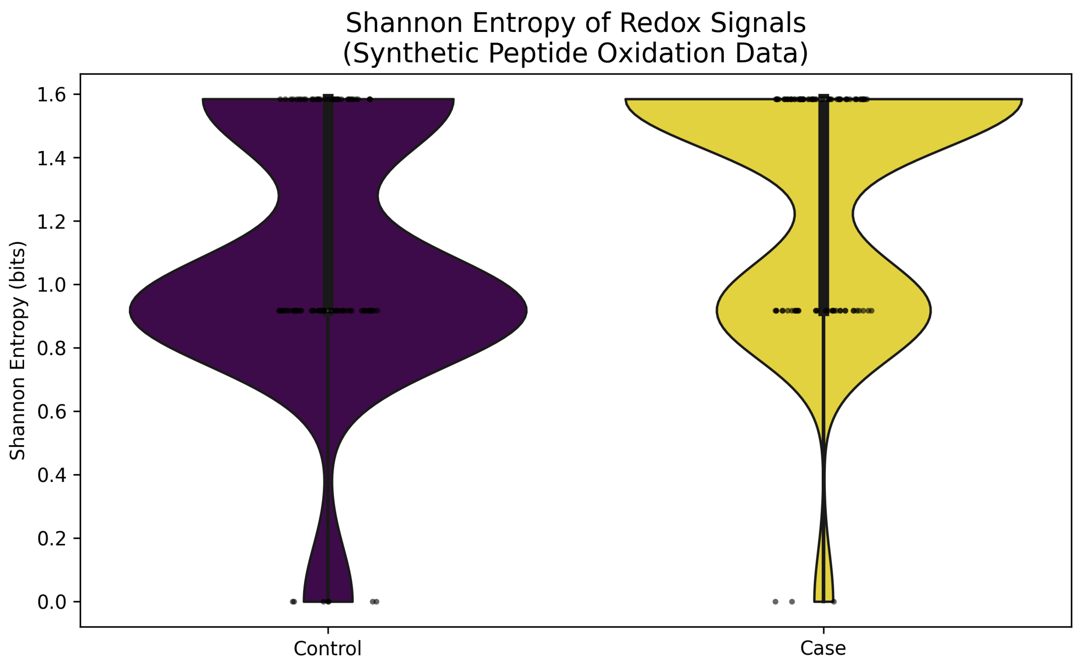Preprints 169575 g001