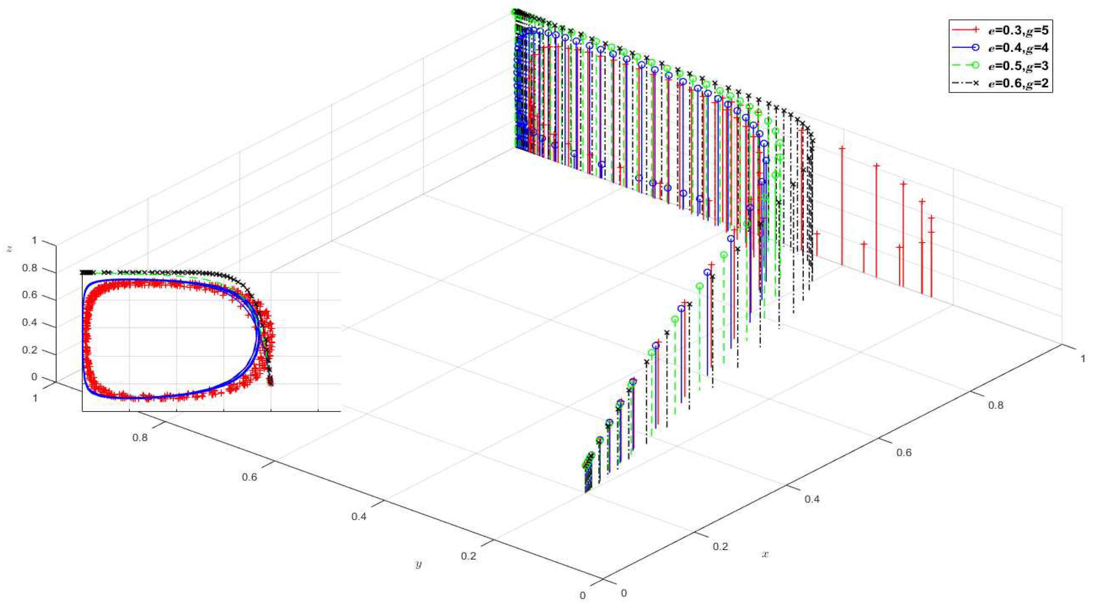 Preprints 98243 g015