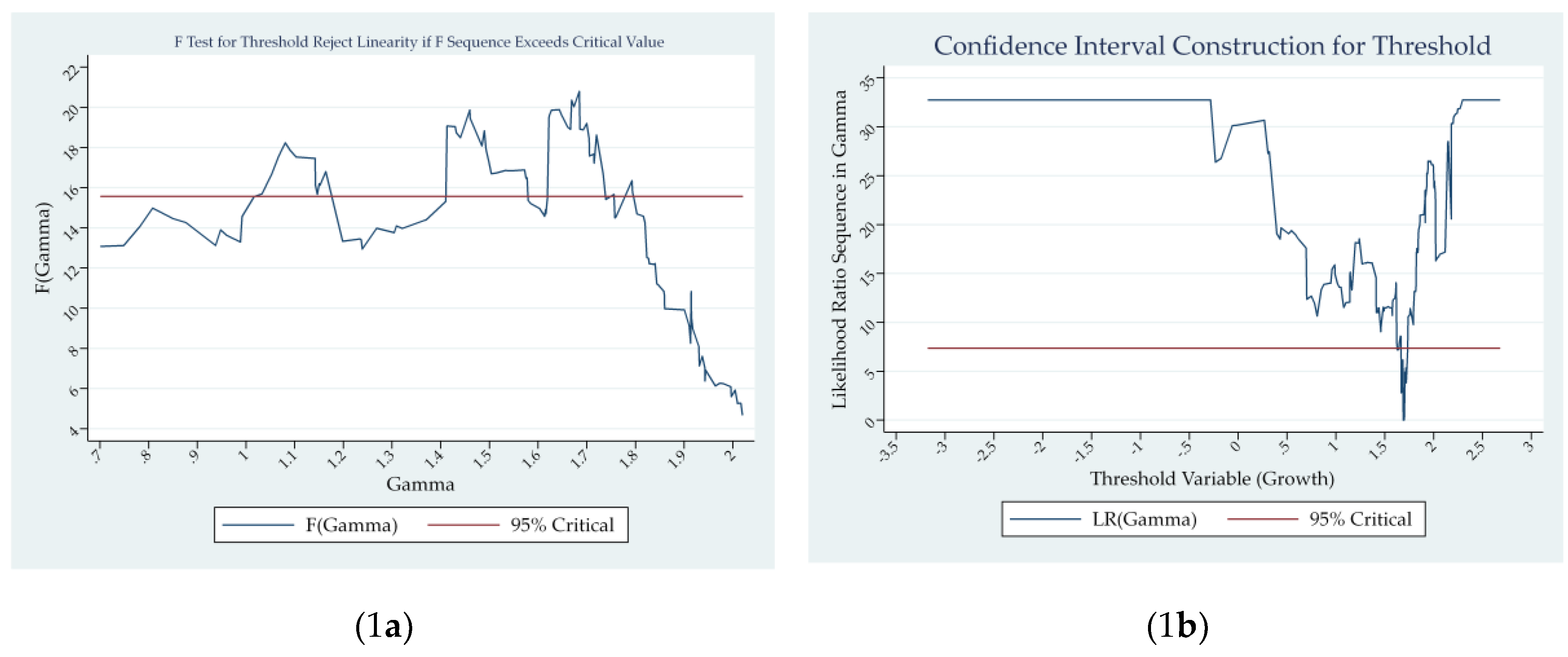 Preprints 175408 g001