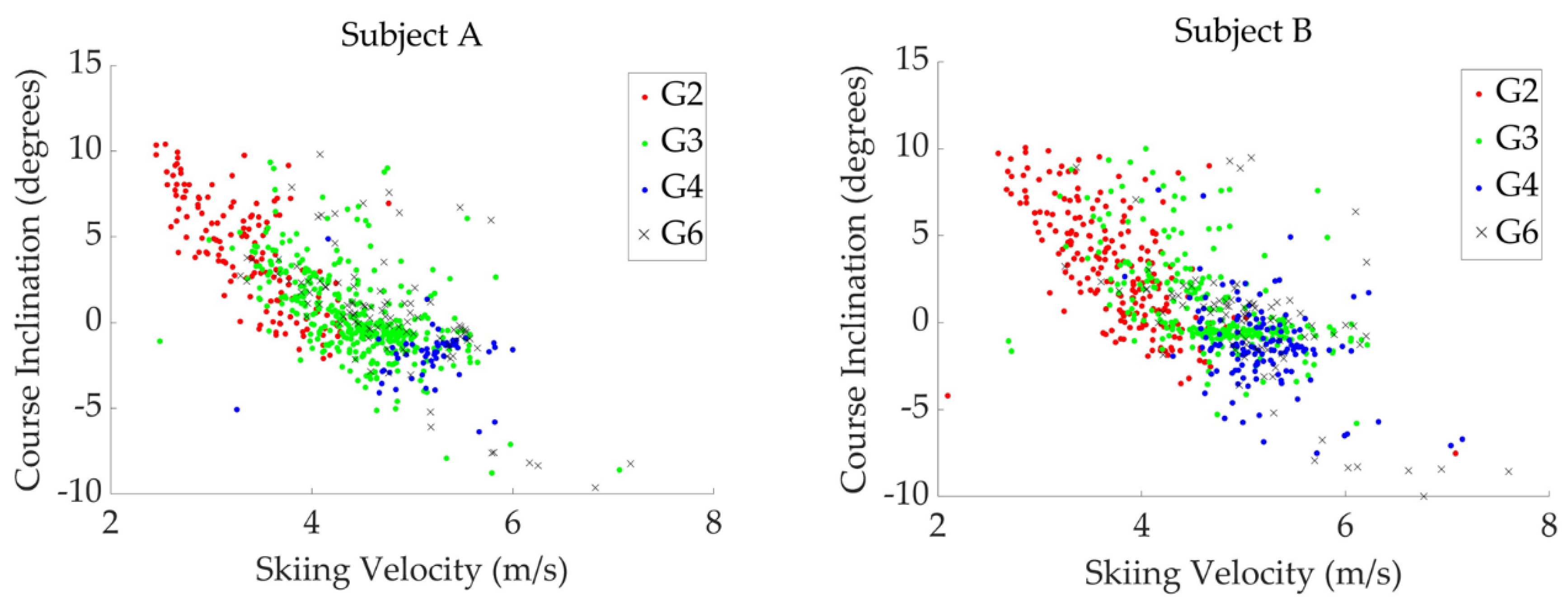 Preprints 115600 g009