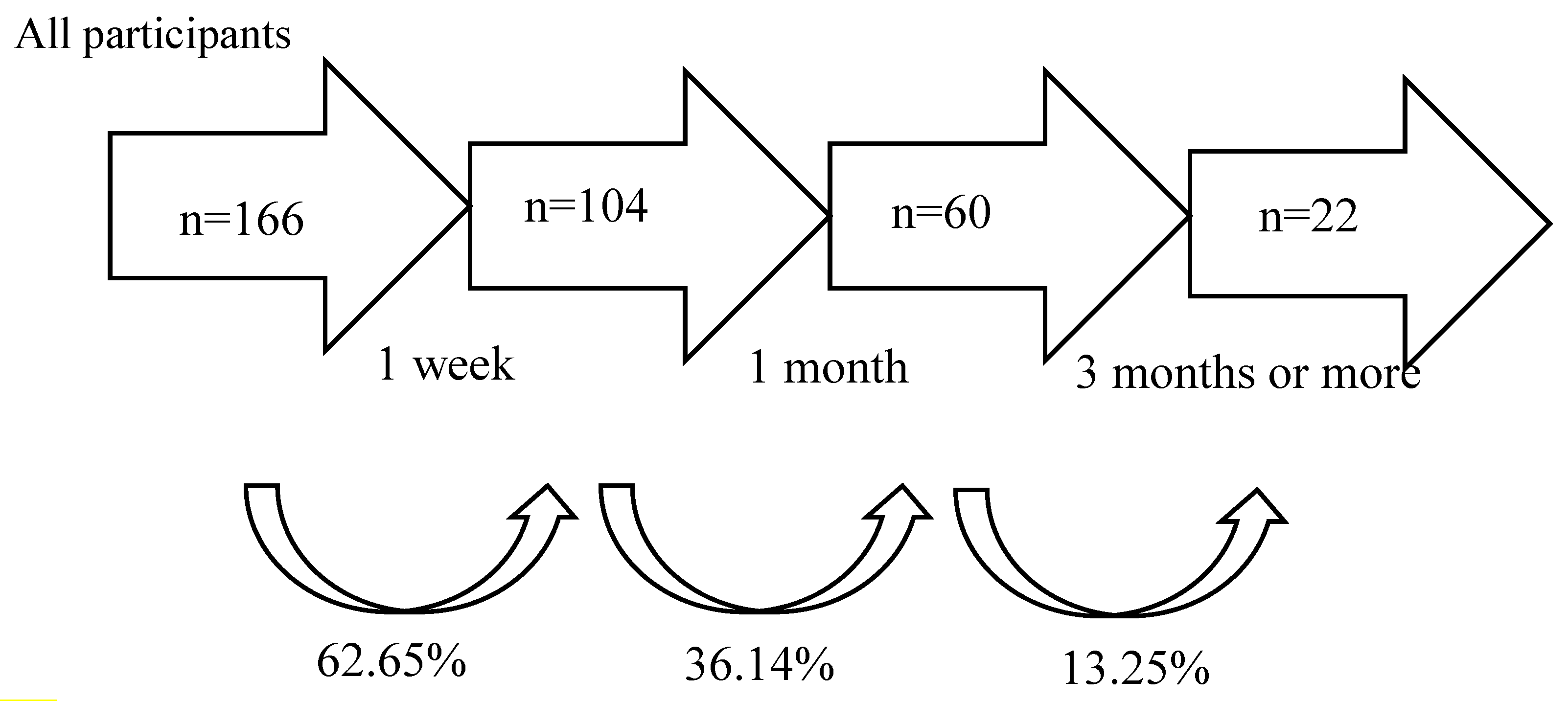 Preprints 89772 g005