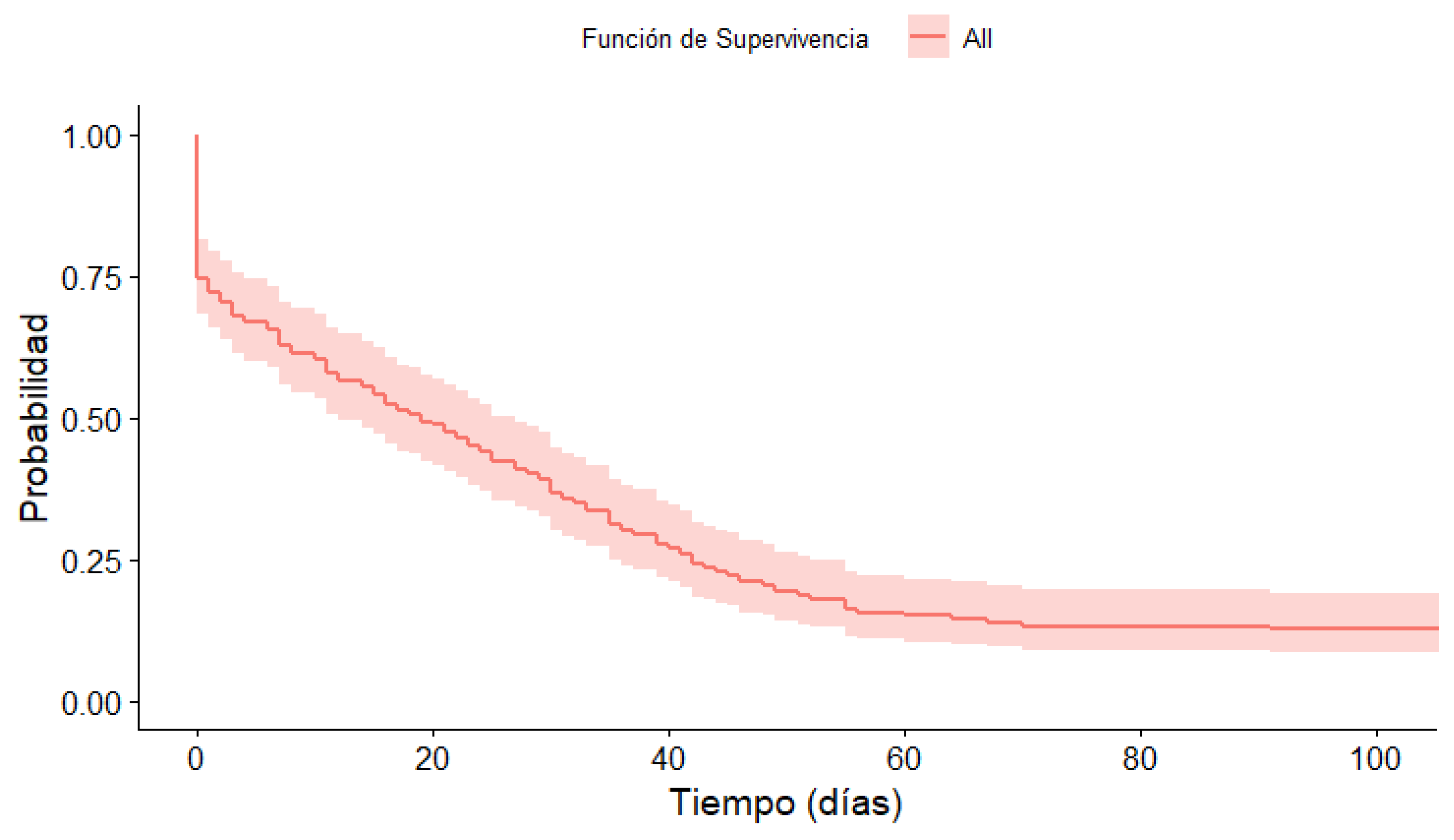 Preprints 89772 g006