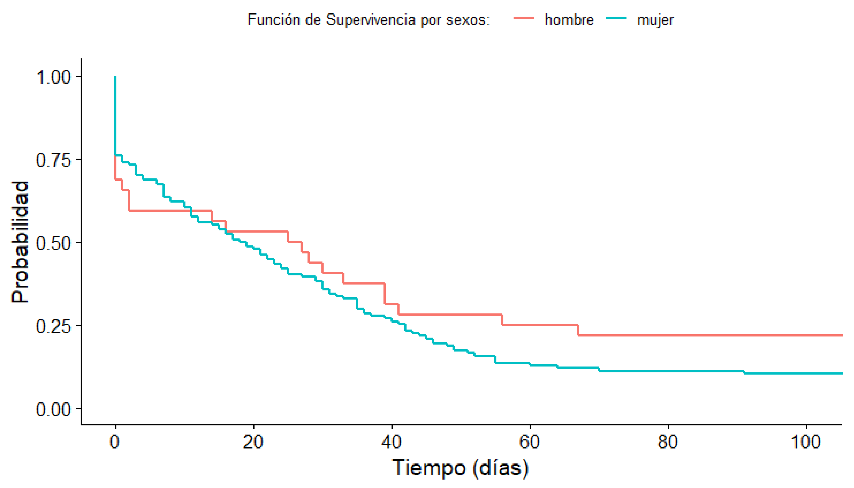 Preprints 89772 g007