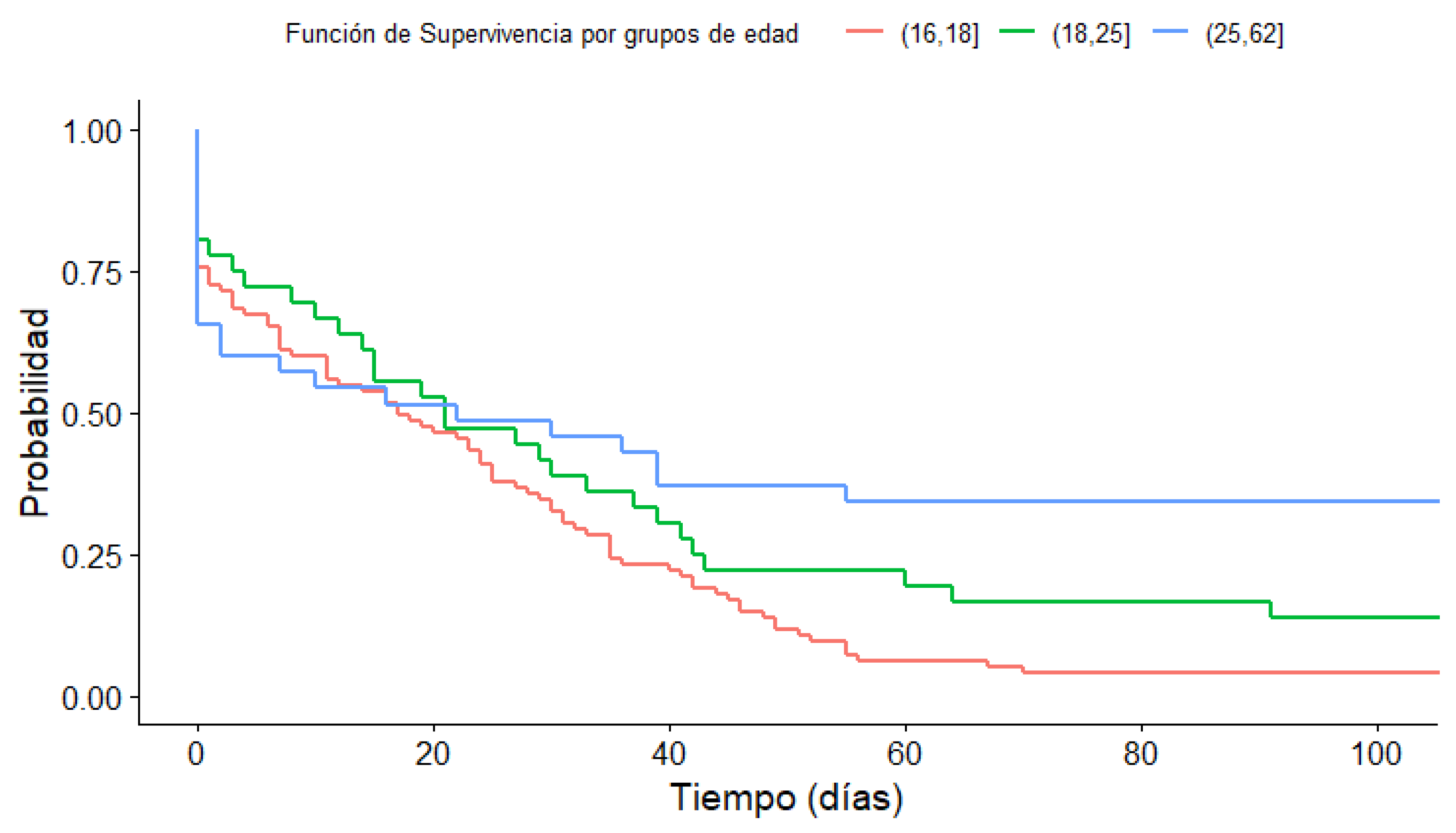 Preprints 89772 g008