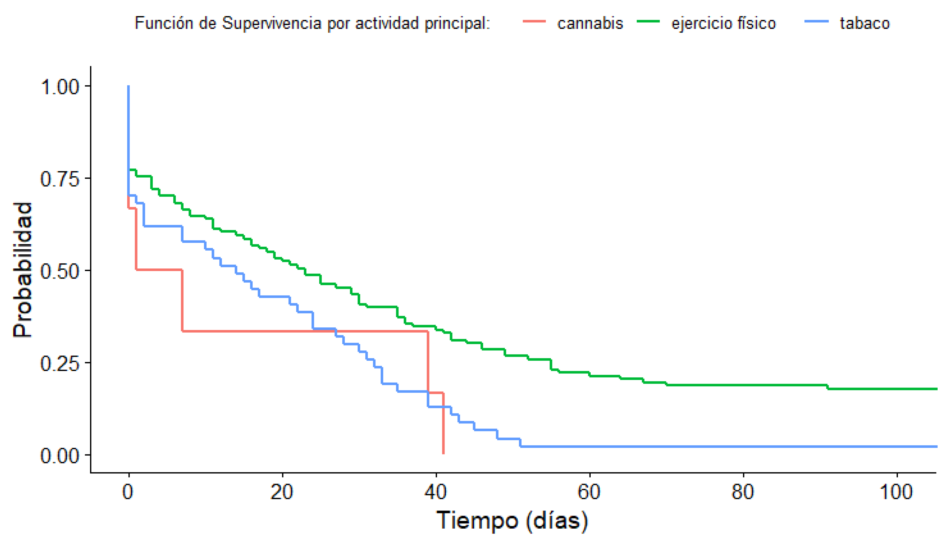 Preprints 89772 g009
