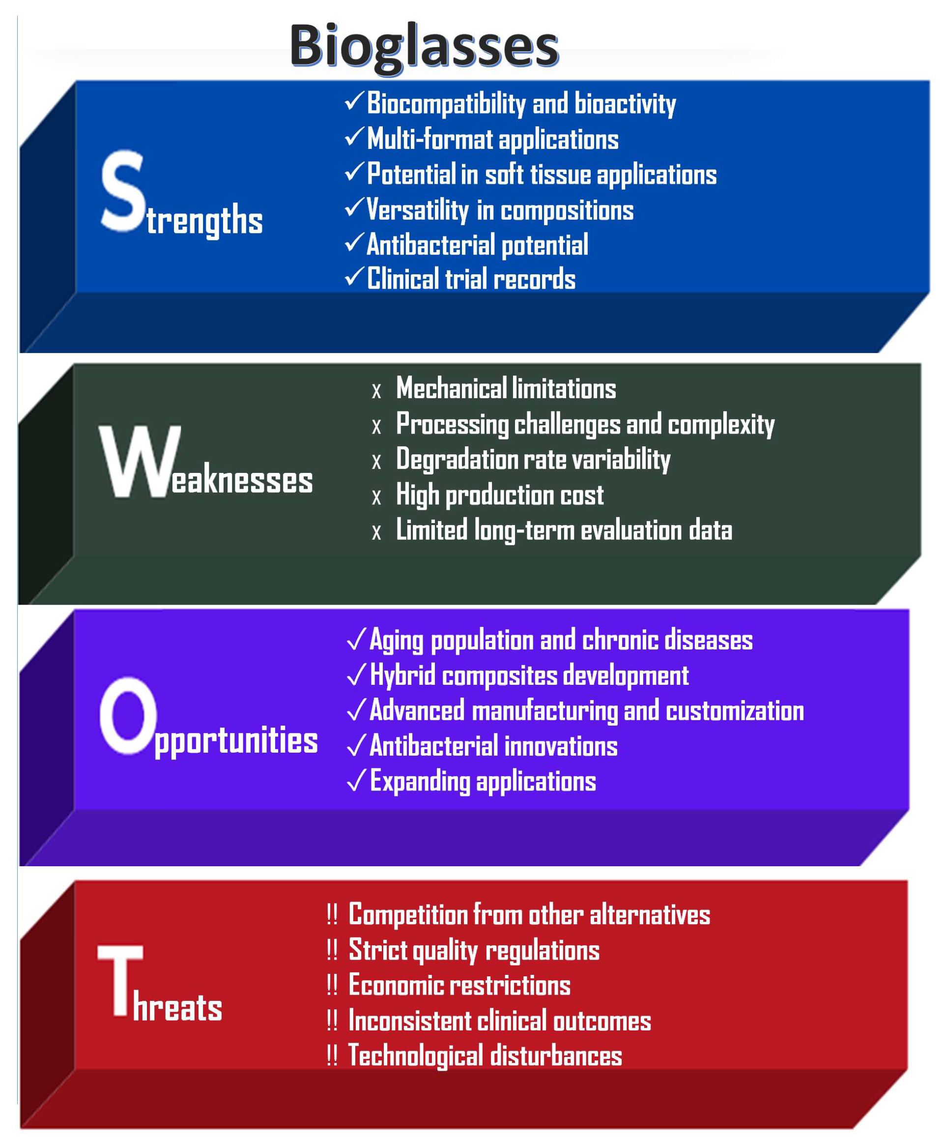 Preprints 154819 g005
