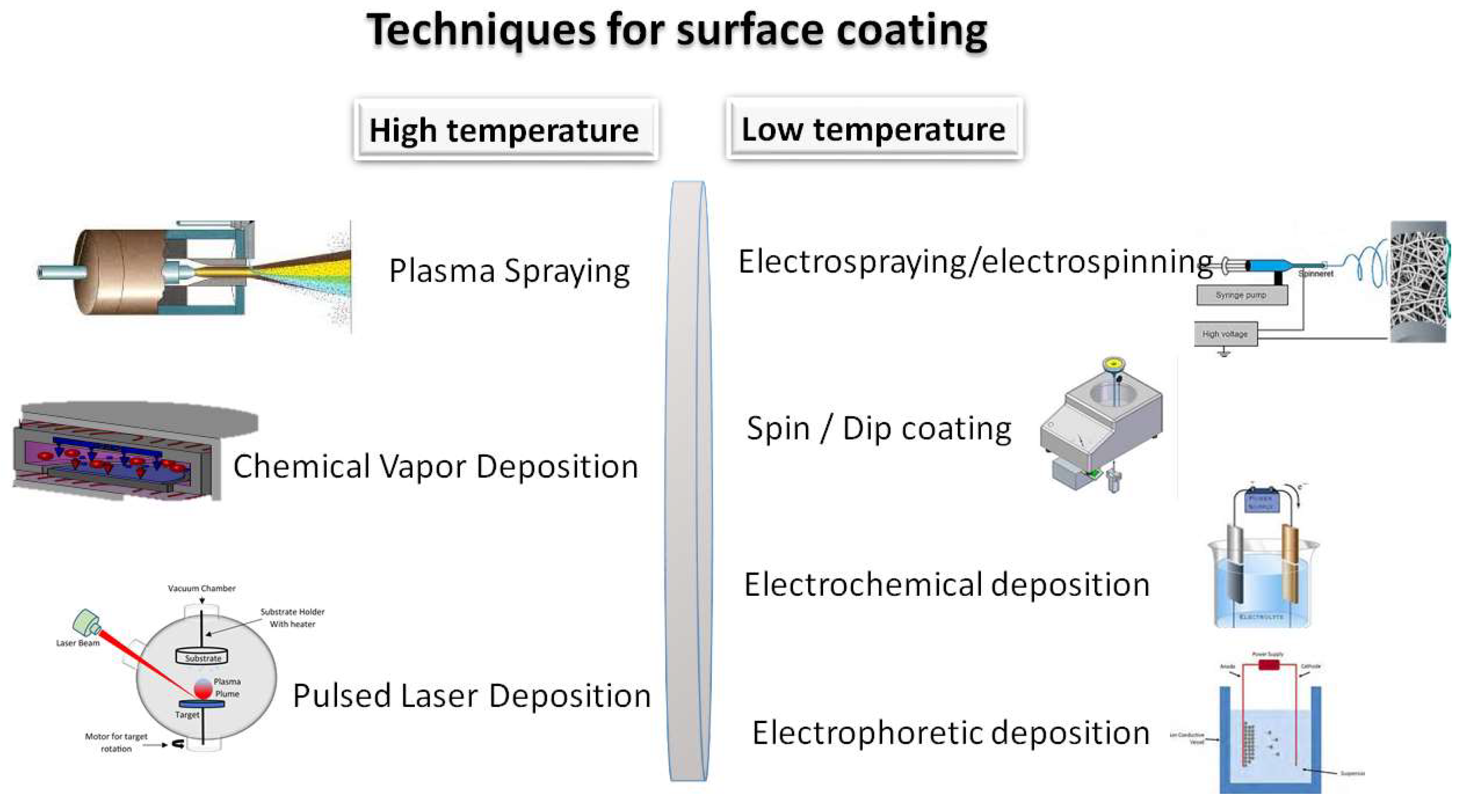 Preprints 154819 g010