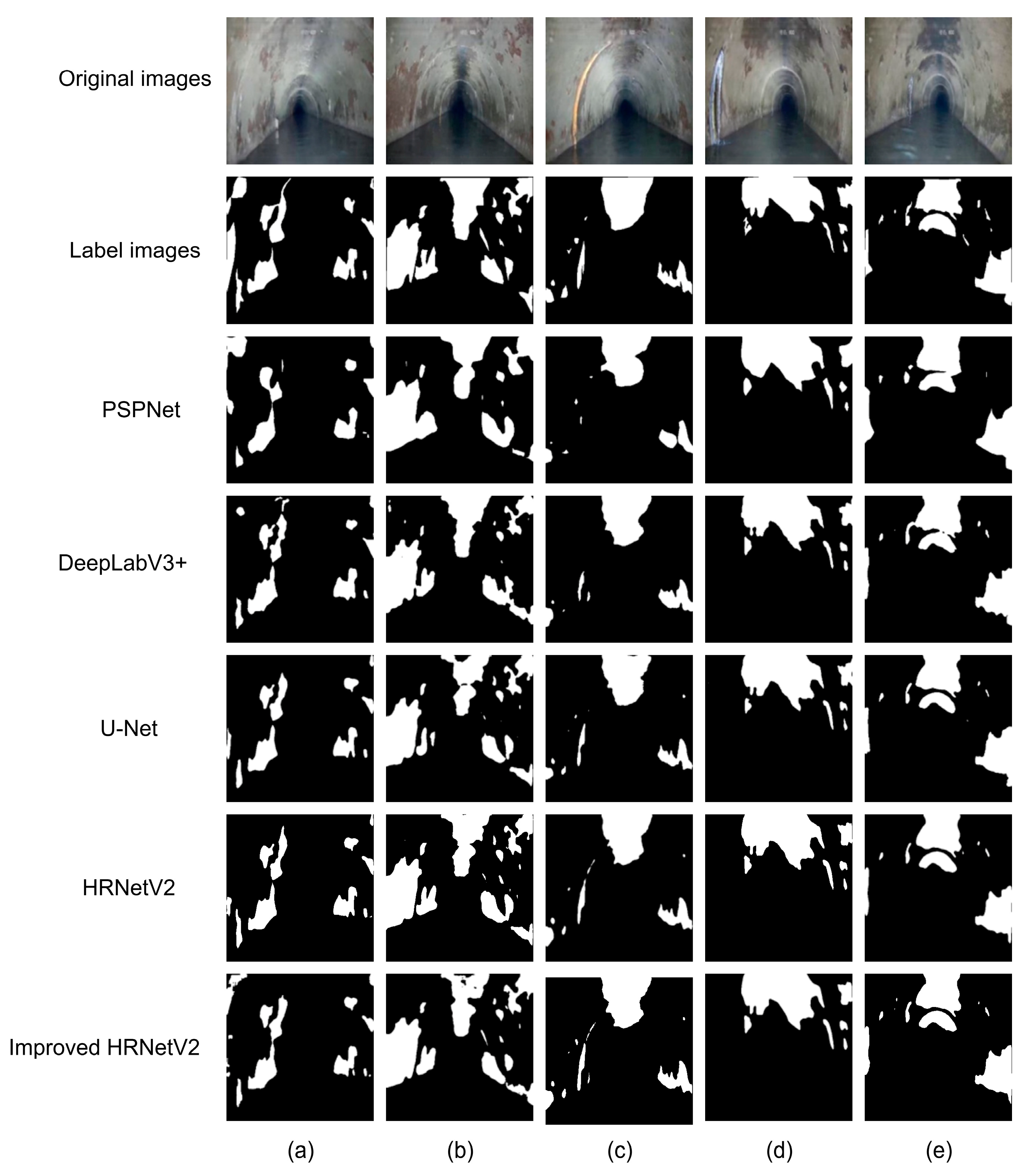 Preprints 168655 g008