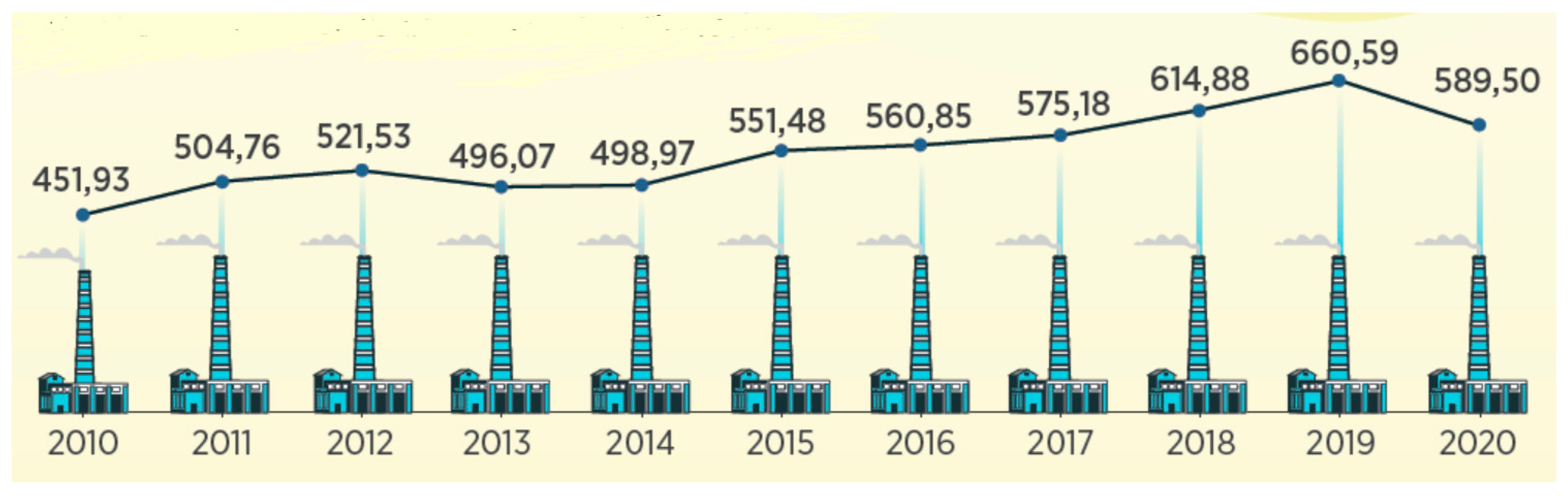 Preprints 150124 g005