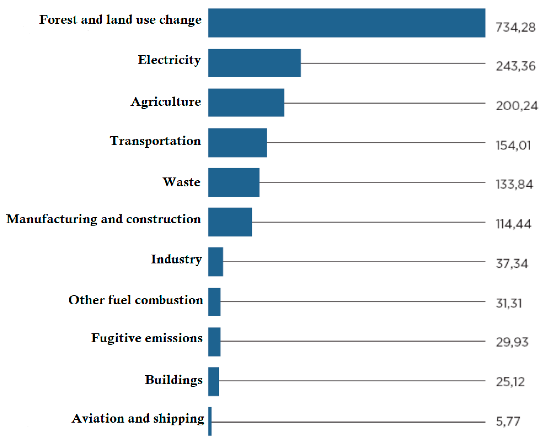 Preprints 150124 g009