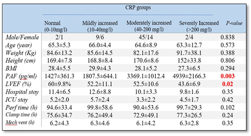 Preprints 140829 i001
