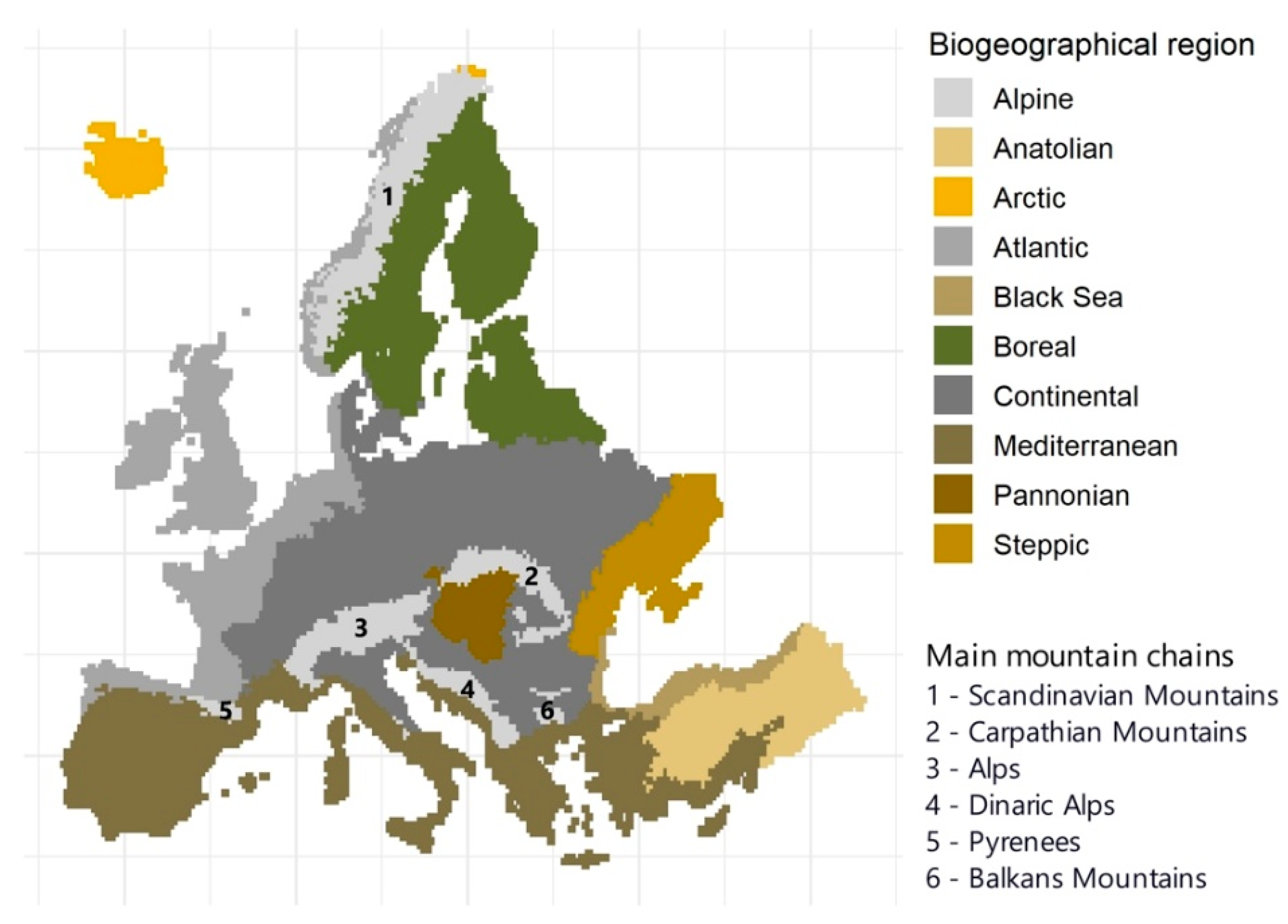 Preprints 83714 g001