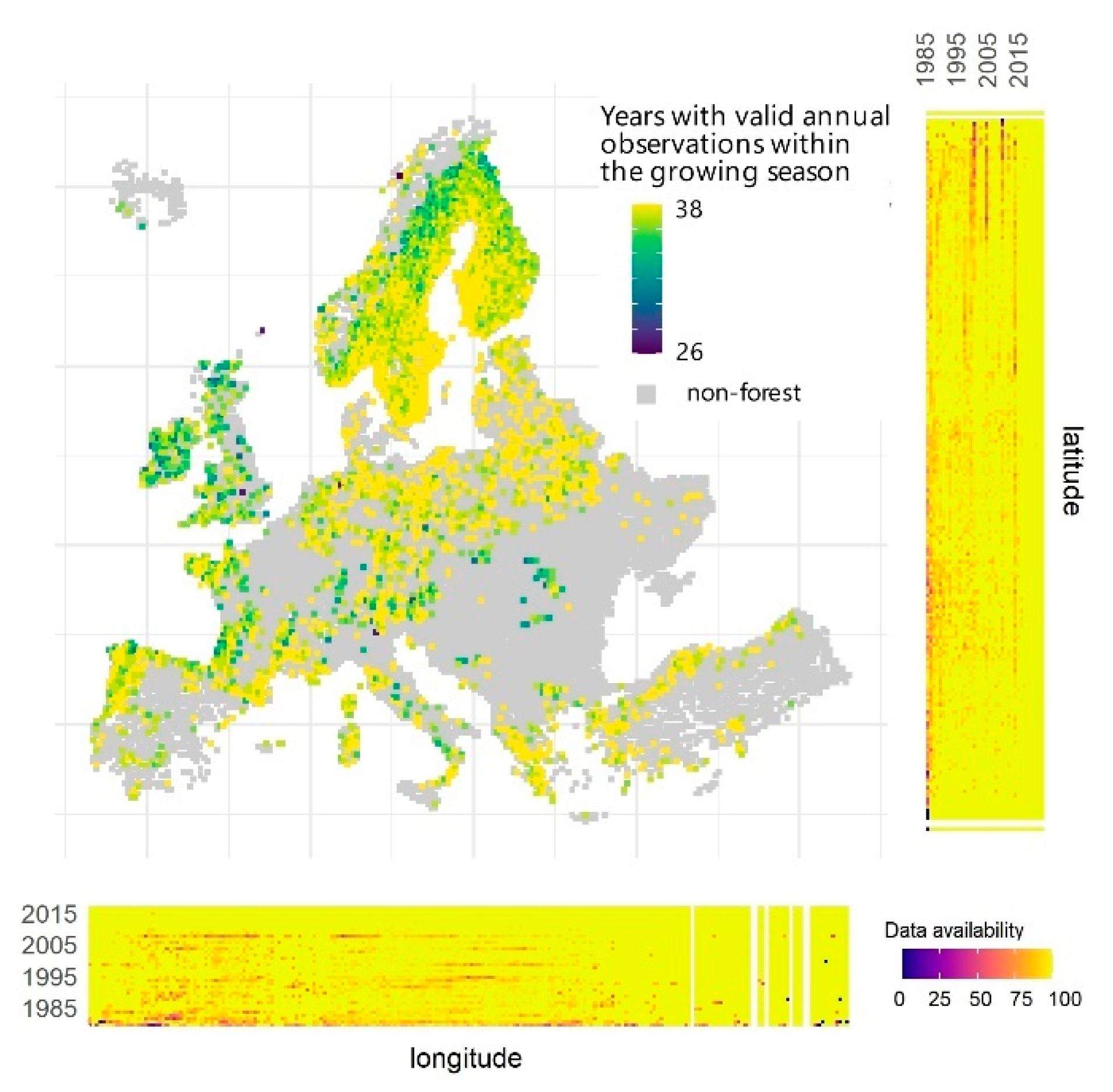 Preprints 83714 g004