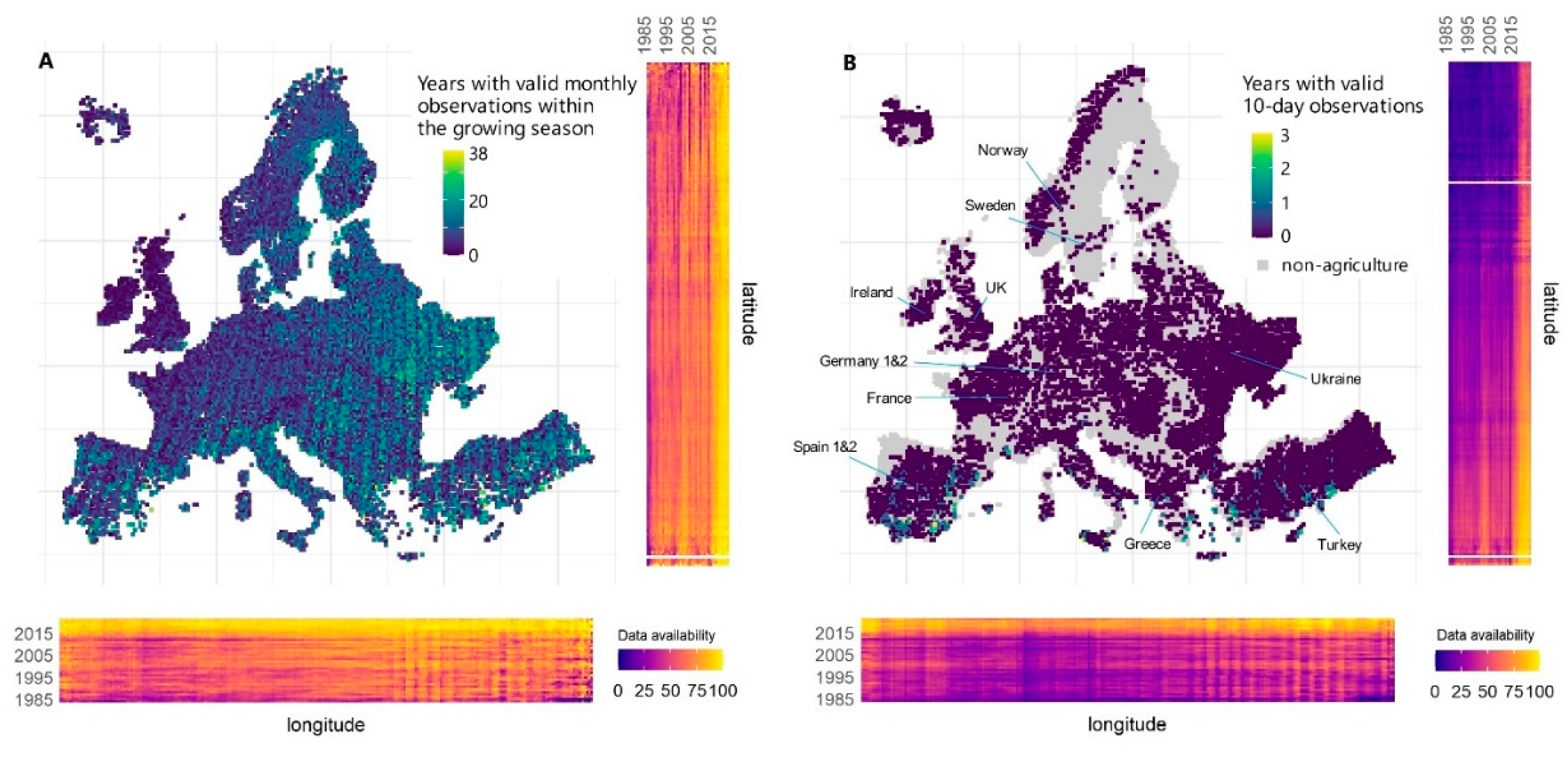 Preprints 83714 g005