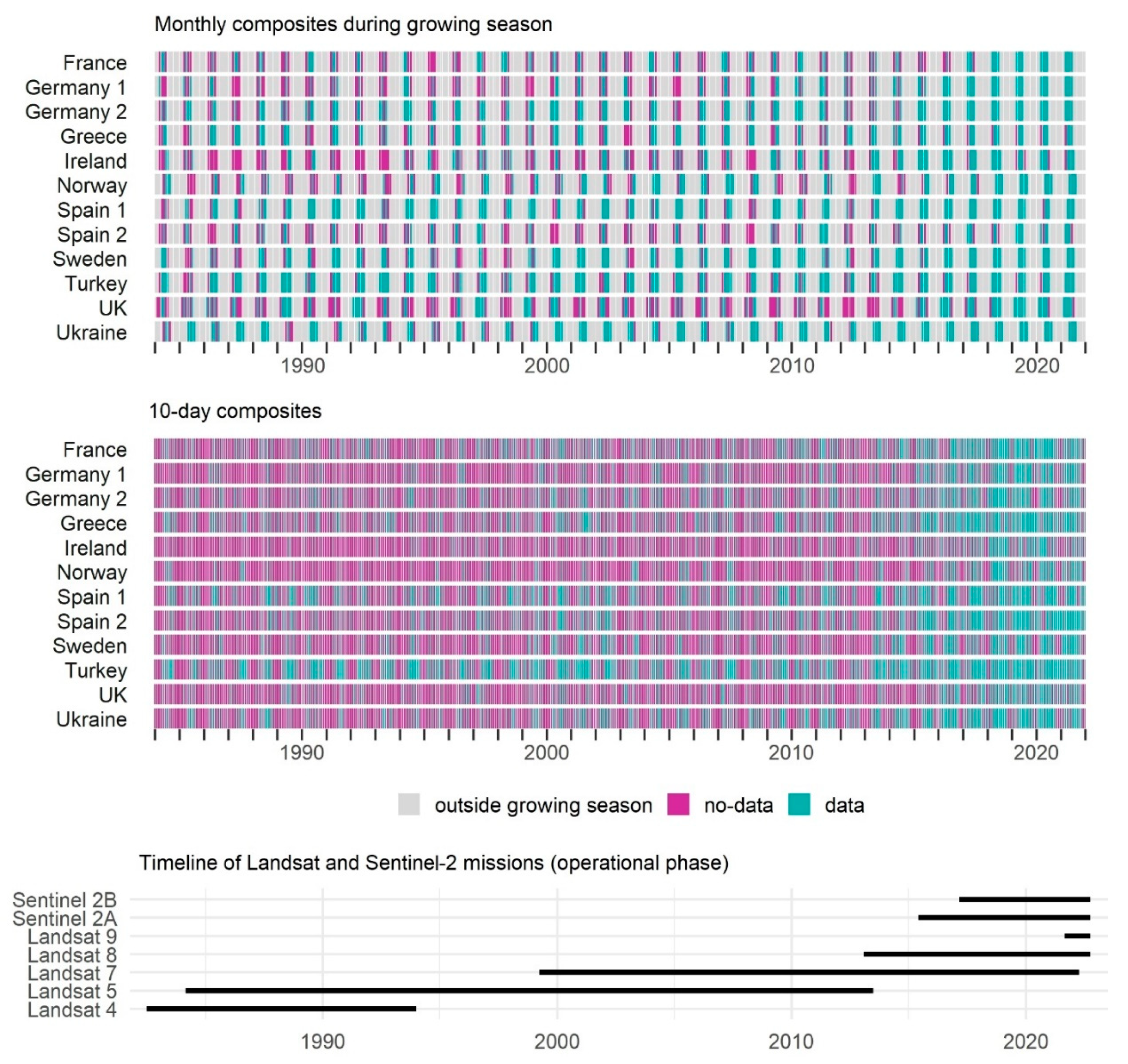 Preprints 83714 g006
