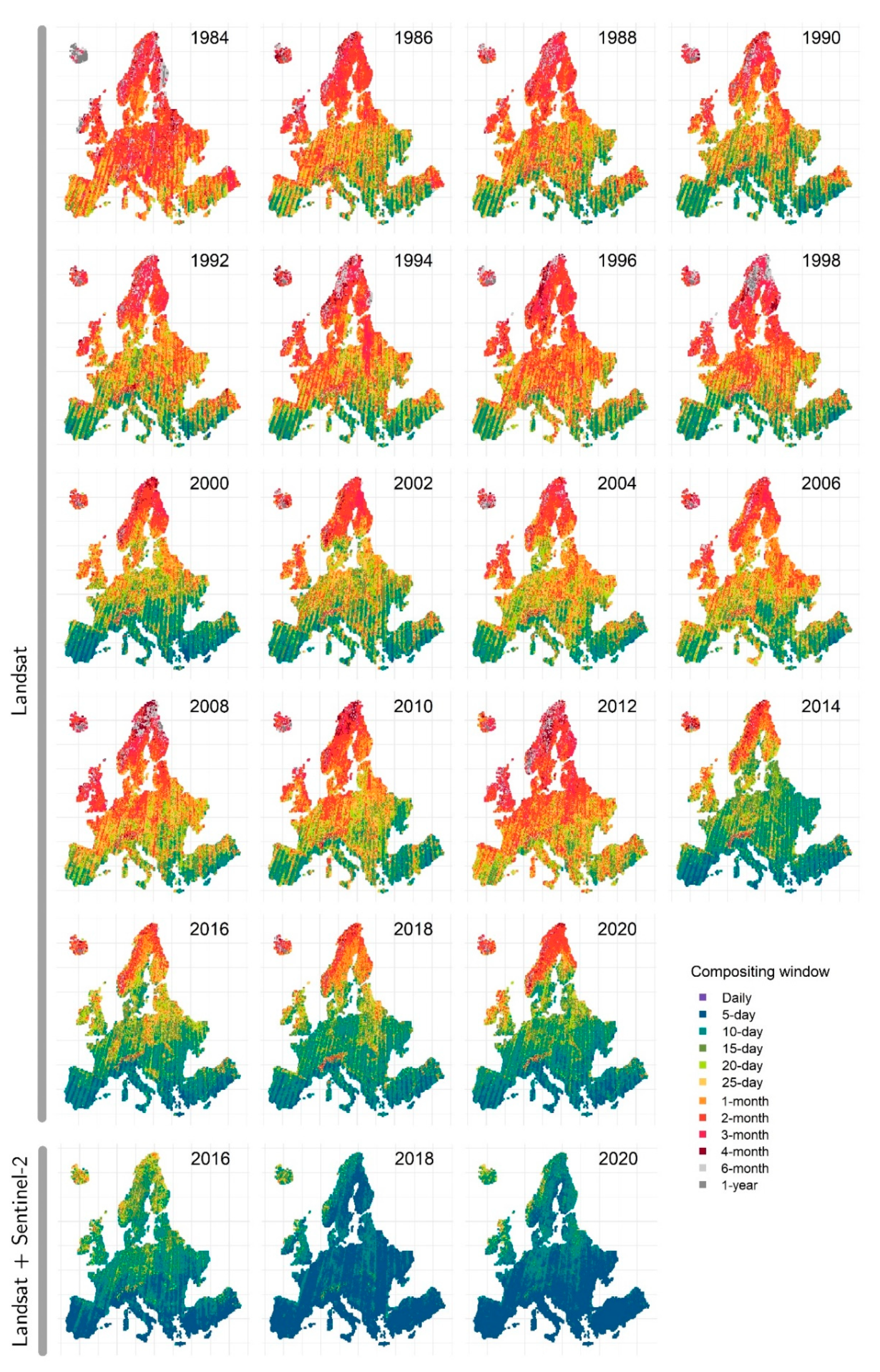 Preprints 83714 g007
