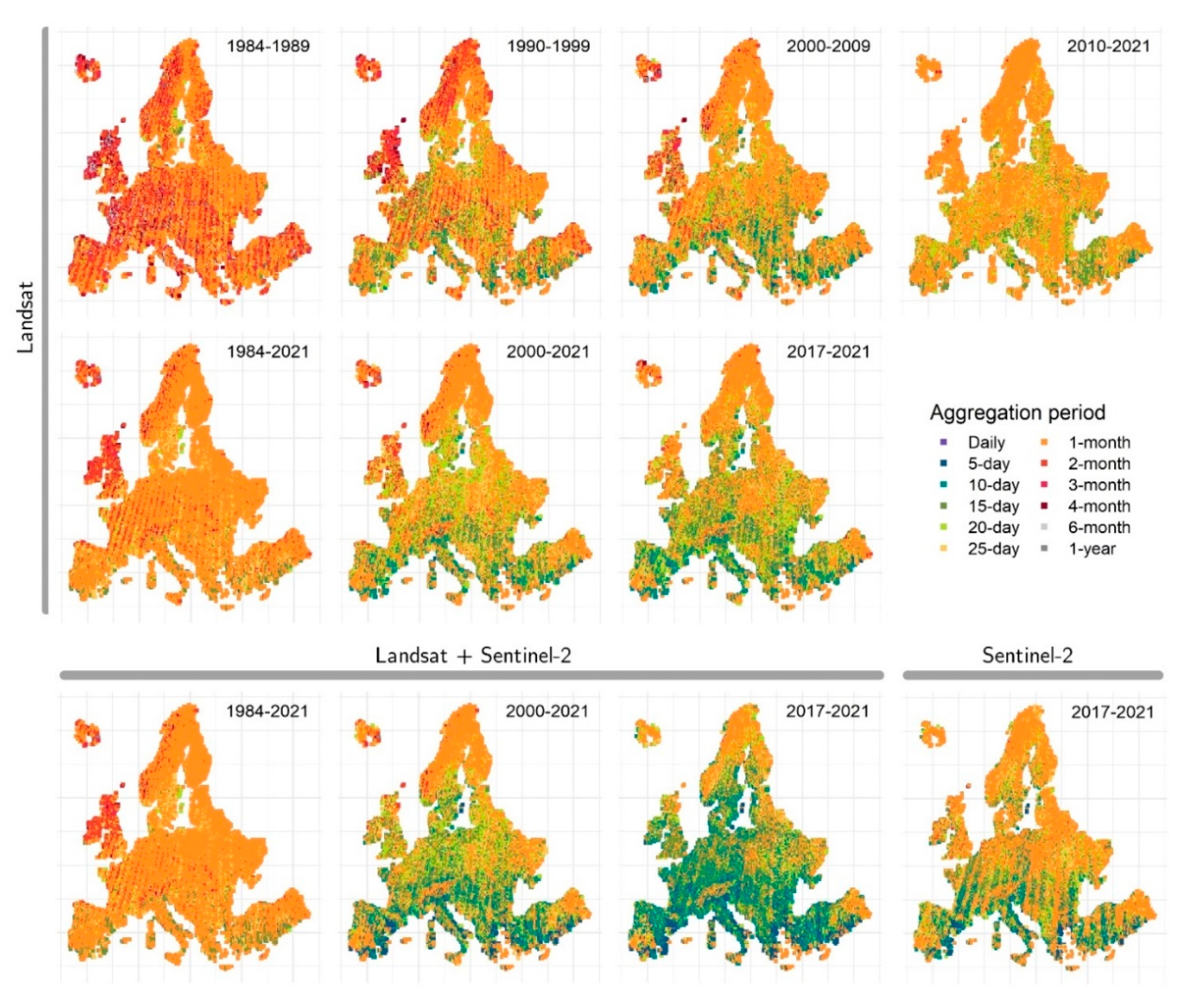 Preprints 83714 g009