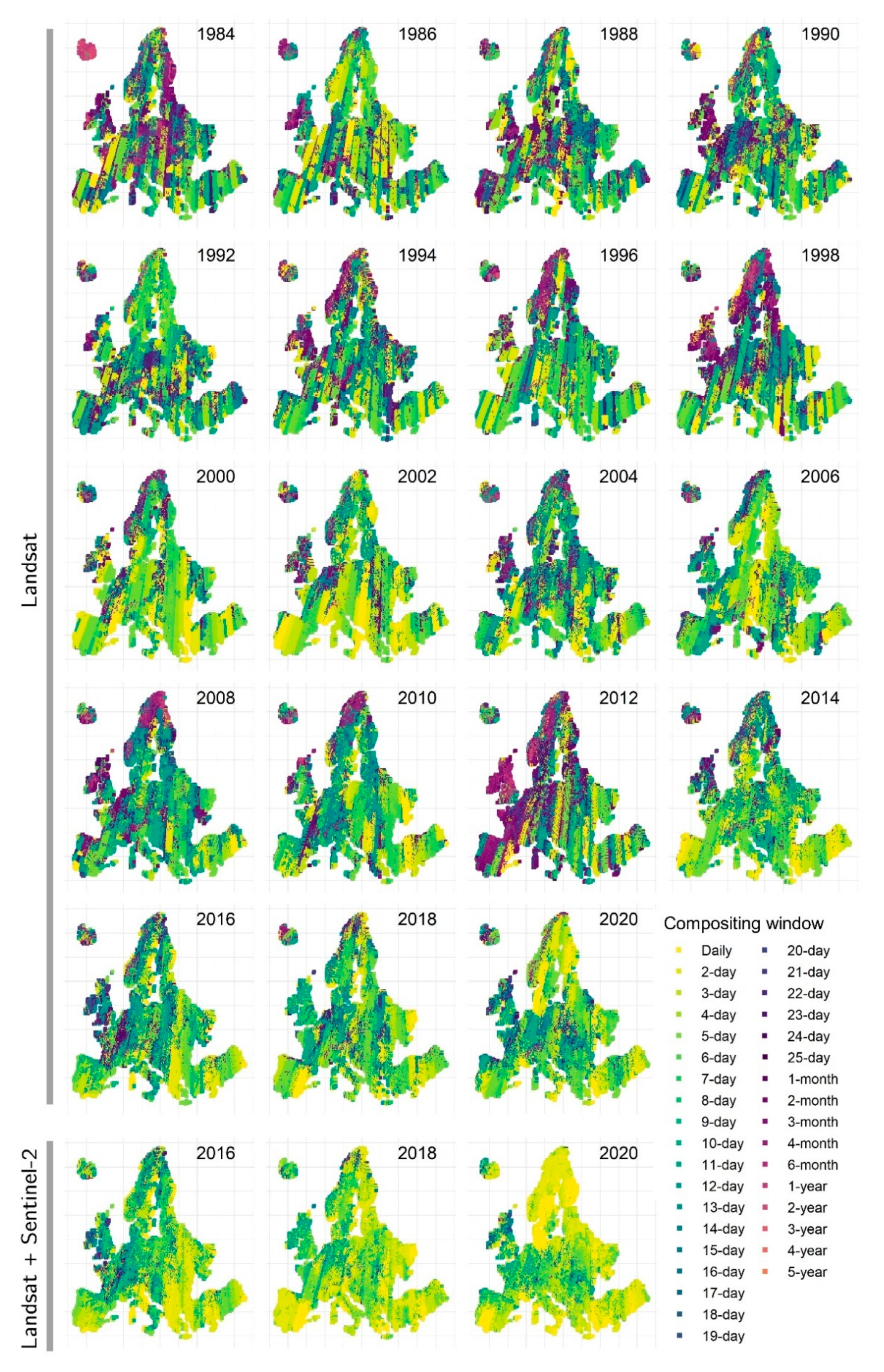 Preprints 83714 g010