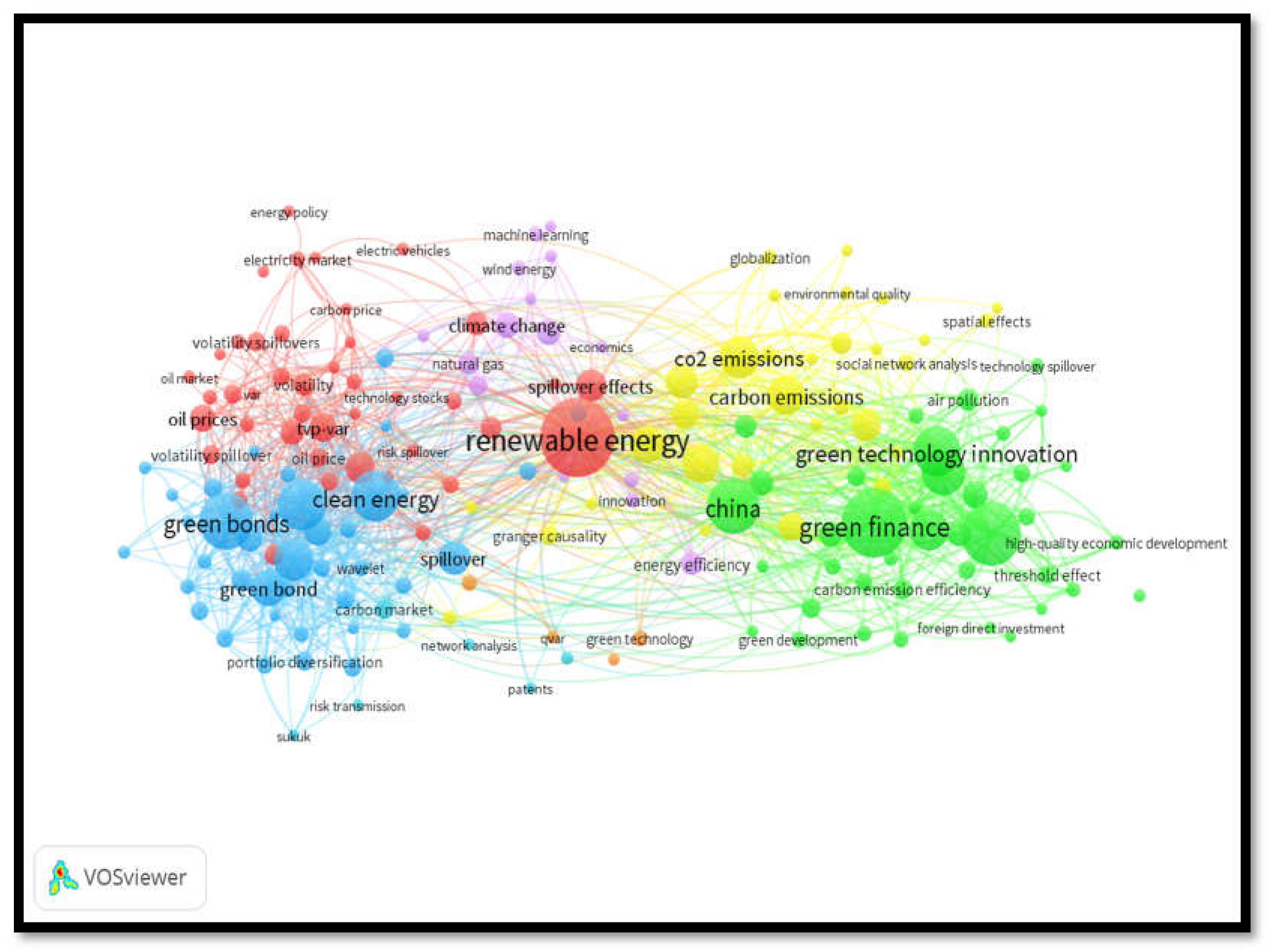 Preprints 150769 g015