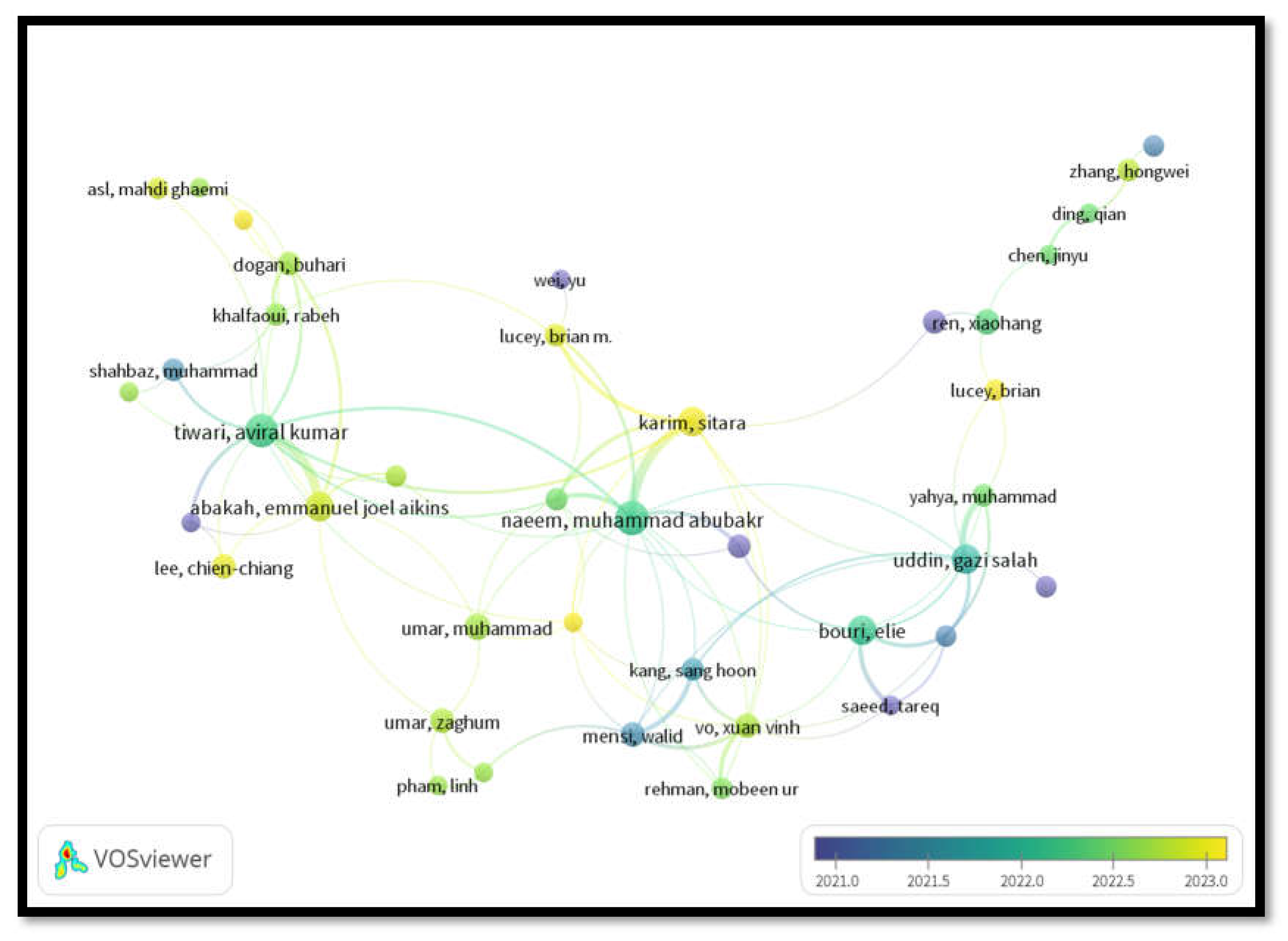 Preprints 150769 g029