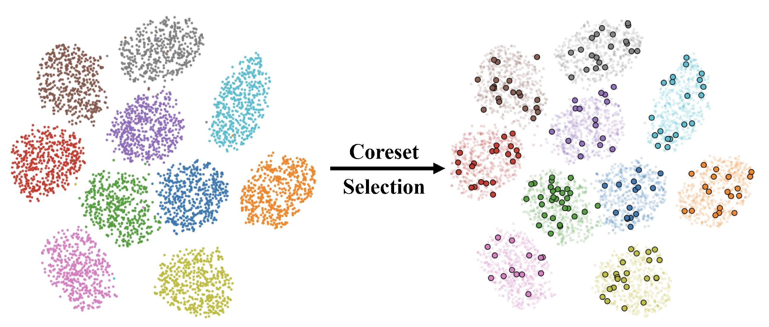 Preprints 232629 g002