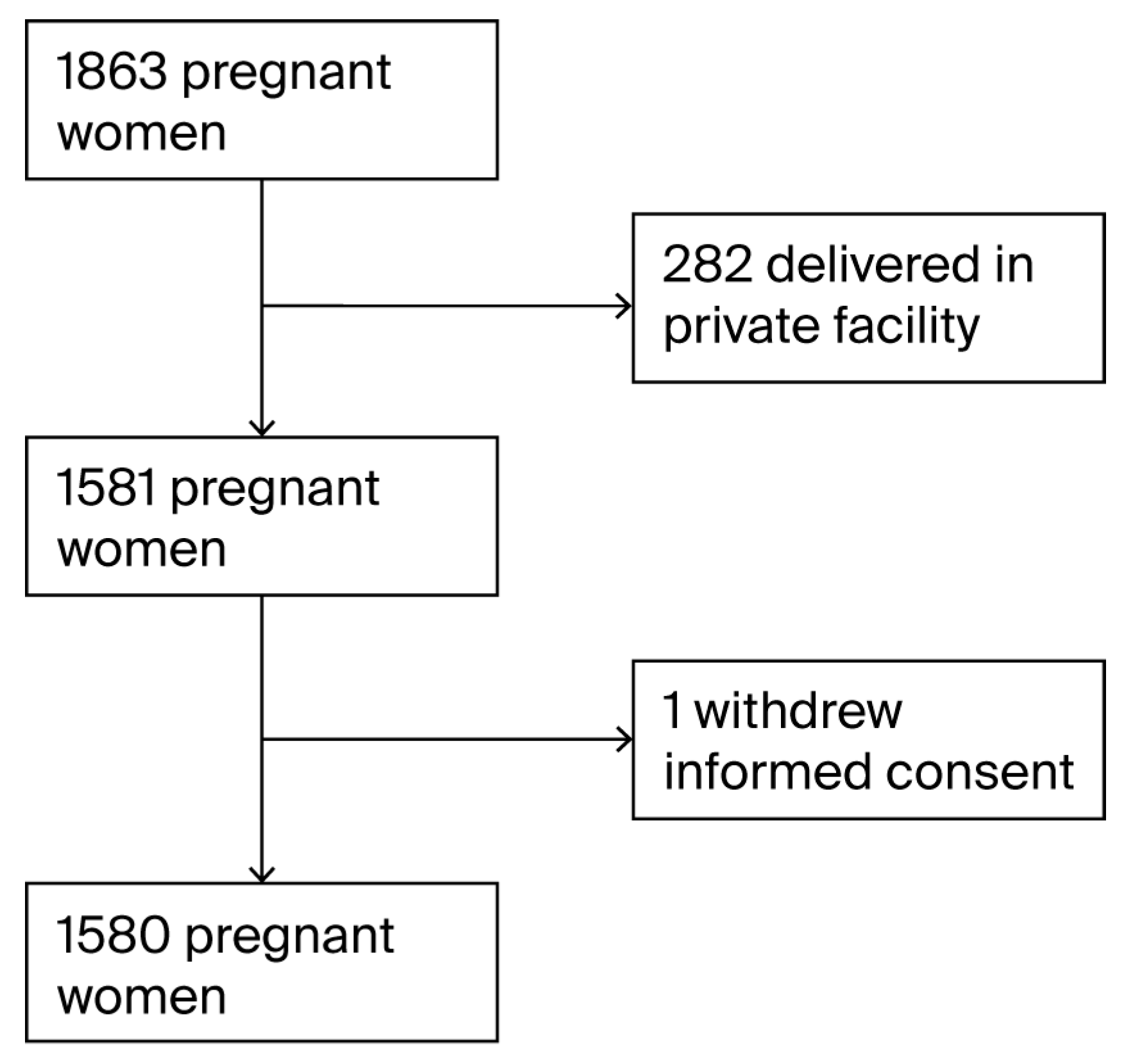 Preprints 176140 g001