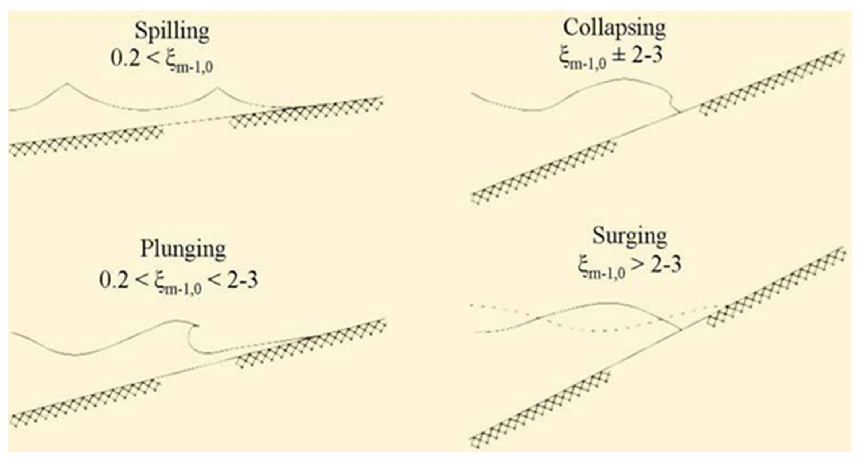 Preprints 82206 g007