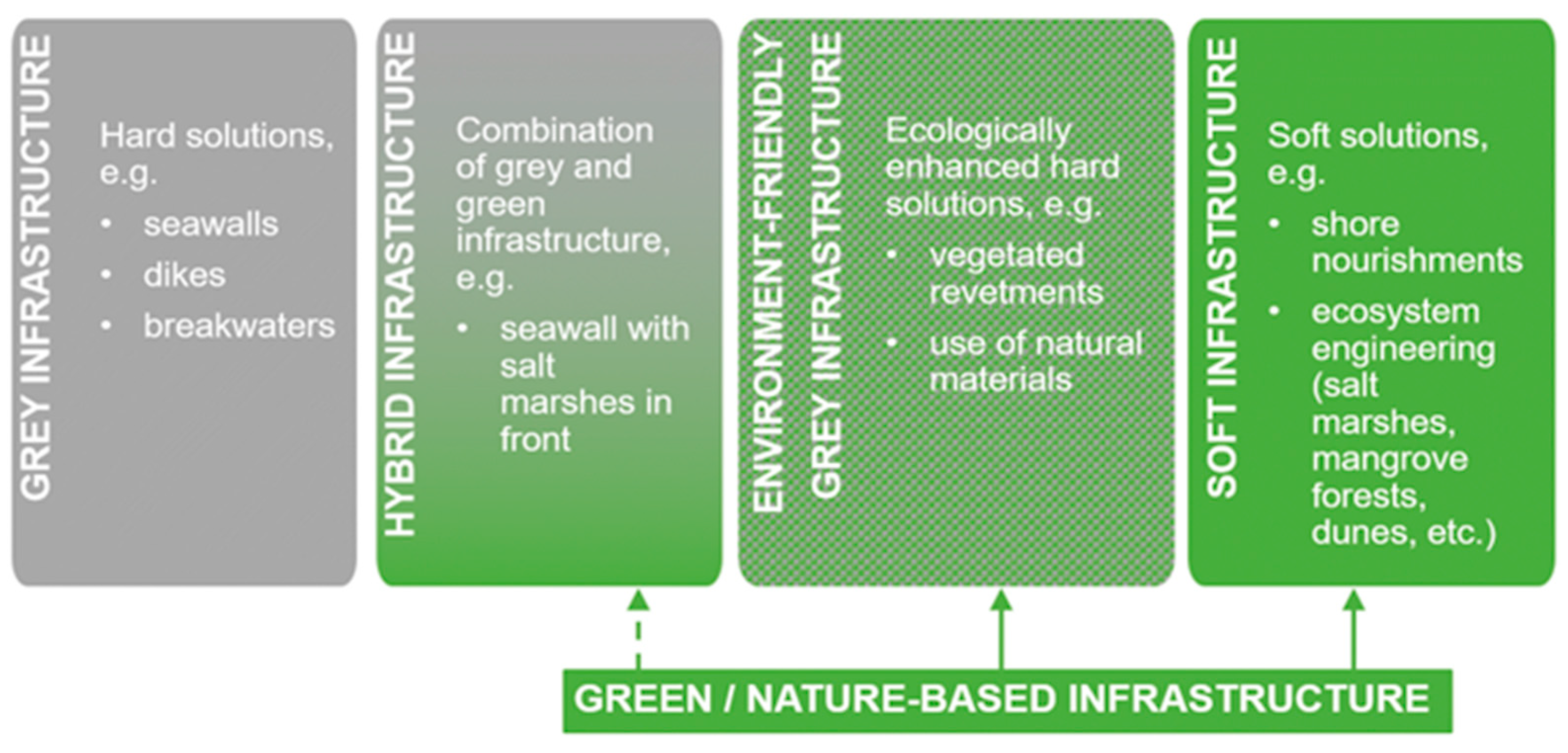Preprints 82206 g009