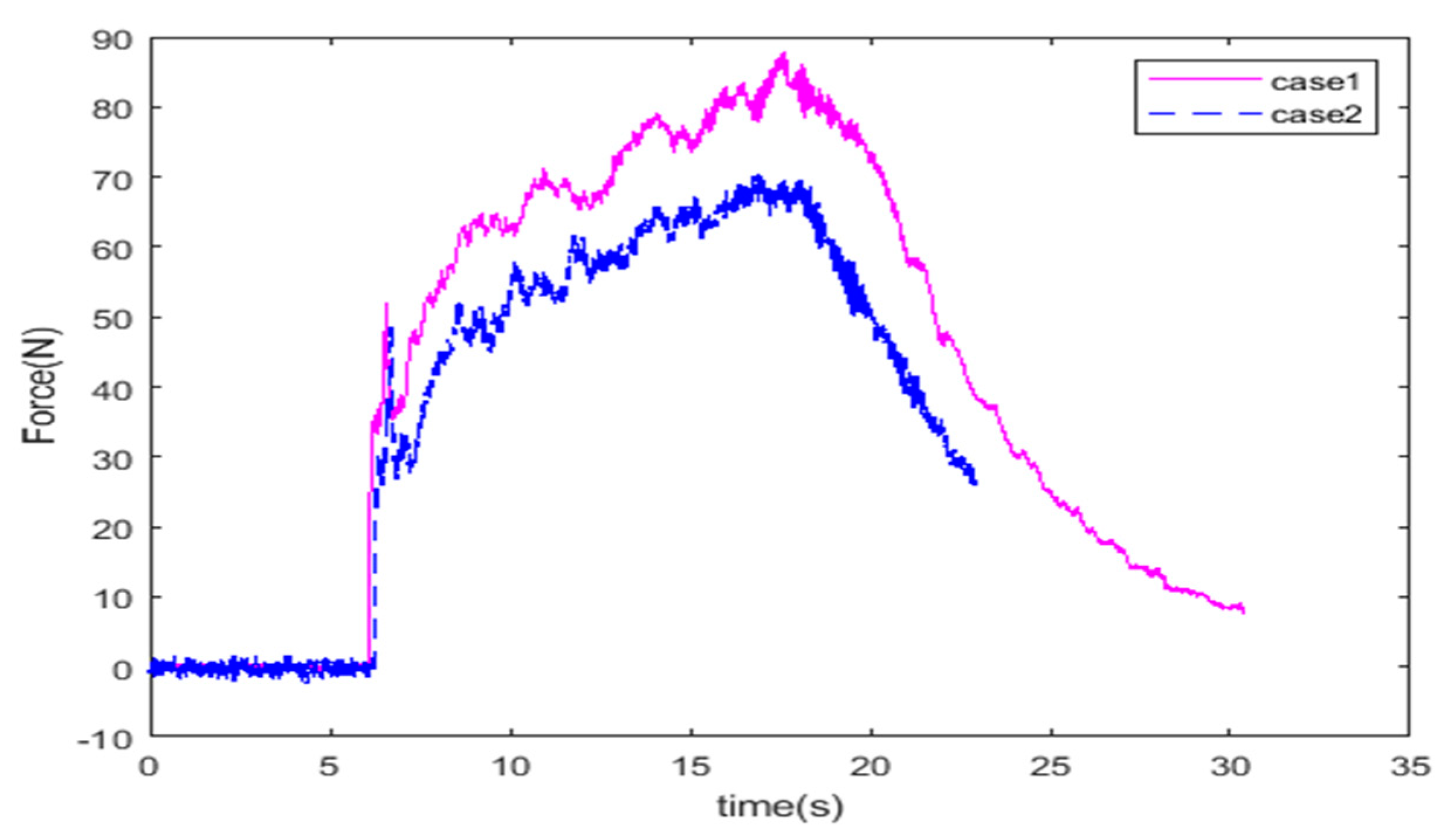 Preprints 82206 g013
