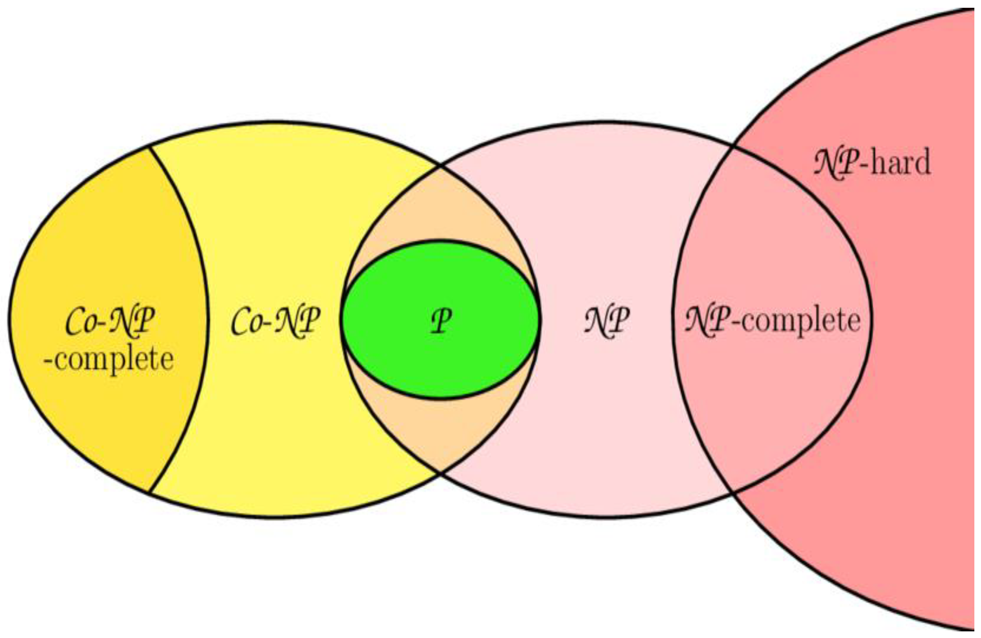 Preprints 161851 g002