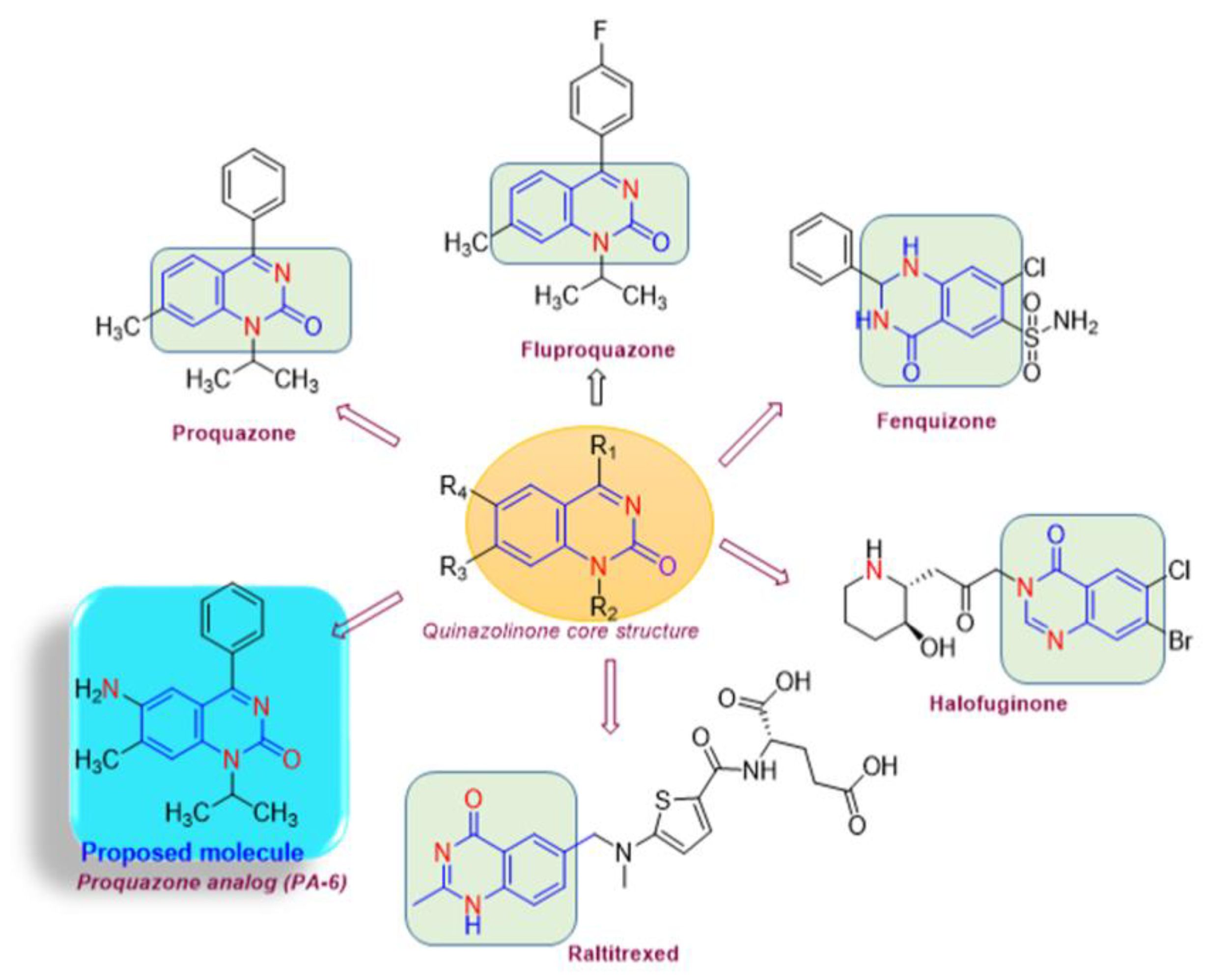 Preprints 171910 g001