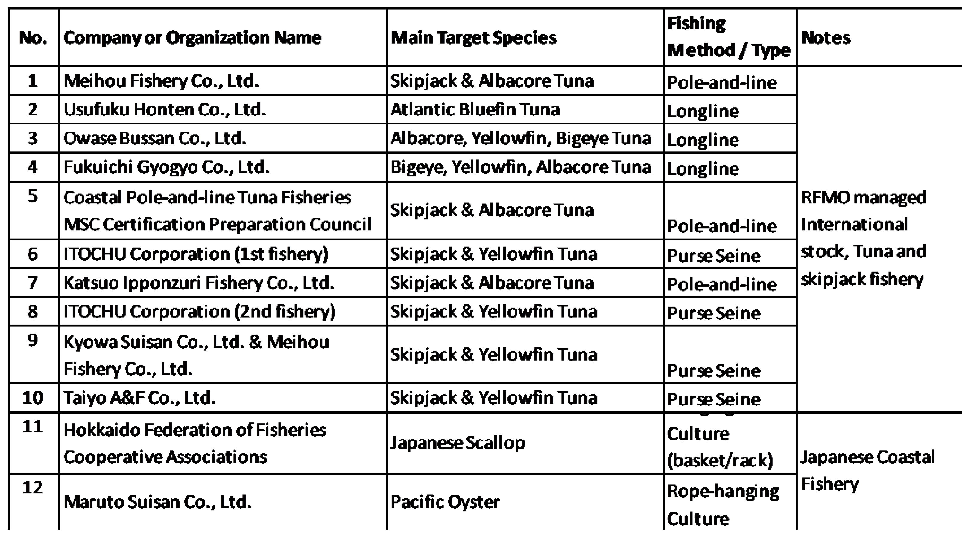 Preprints 177690 i001