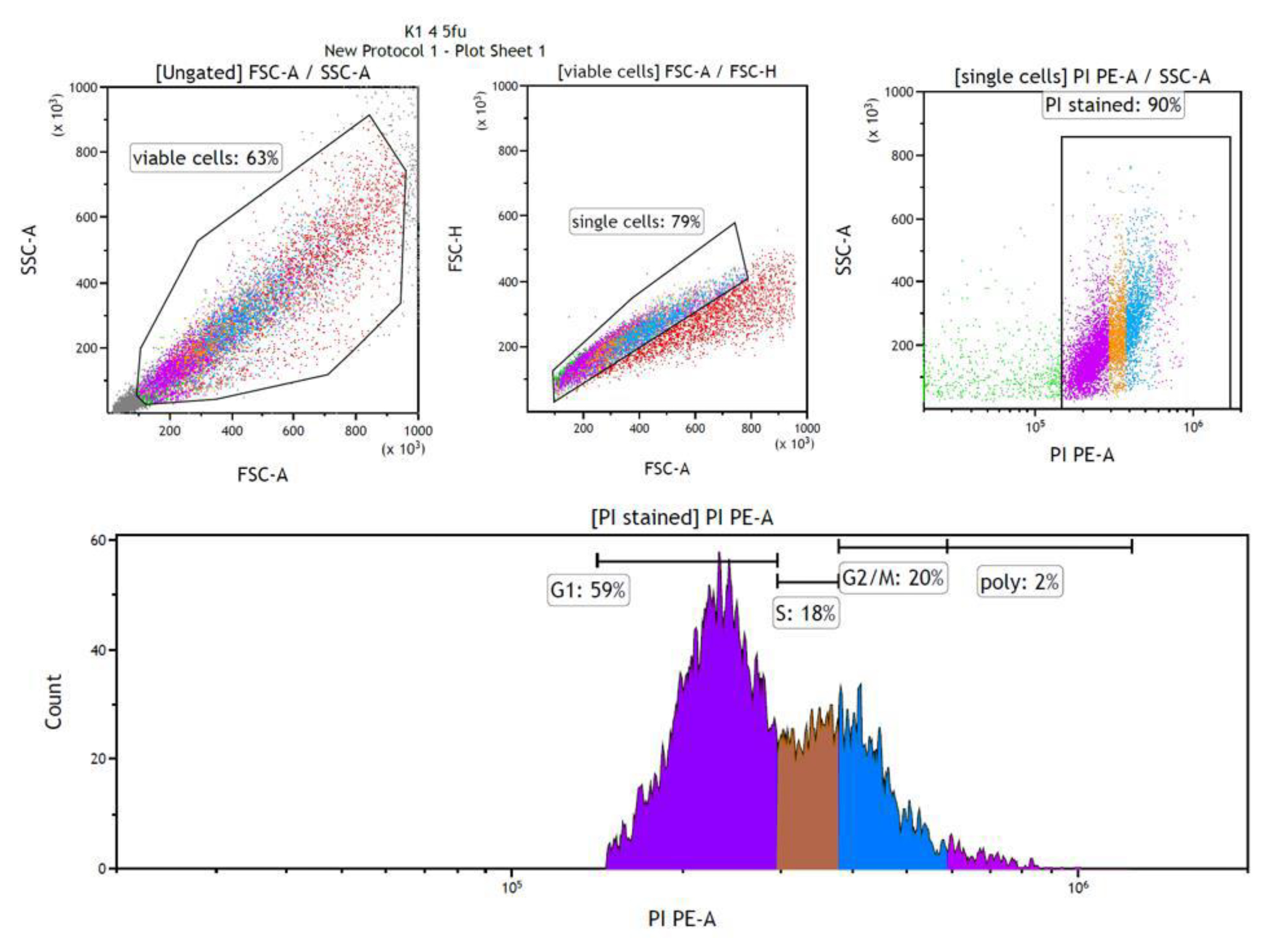 Preprints 168857 g013