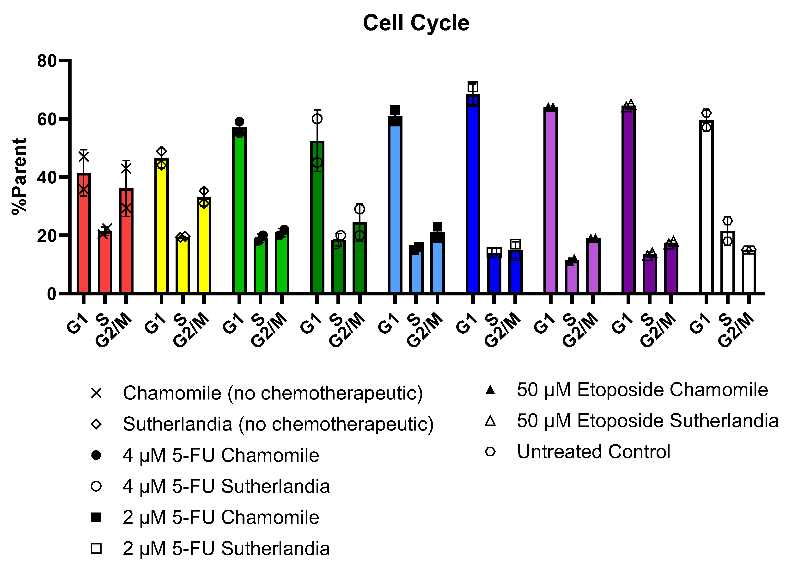 Preprints 168857 g014