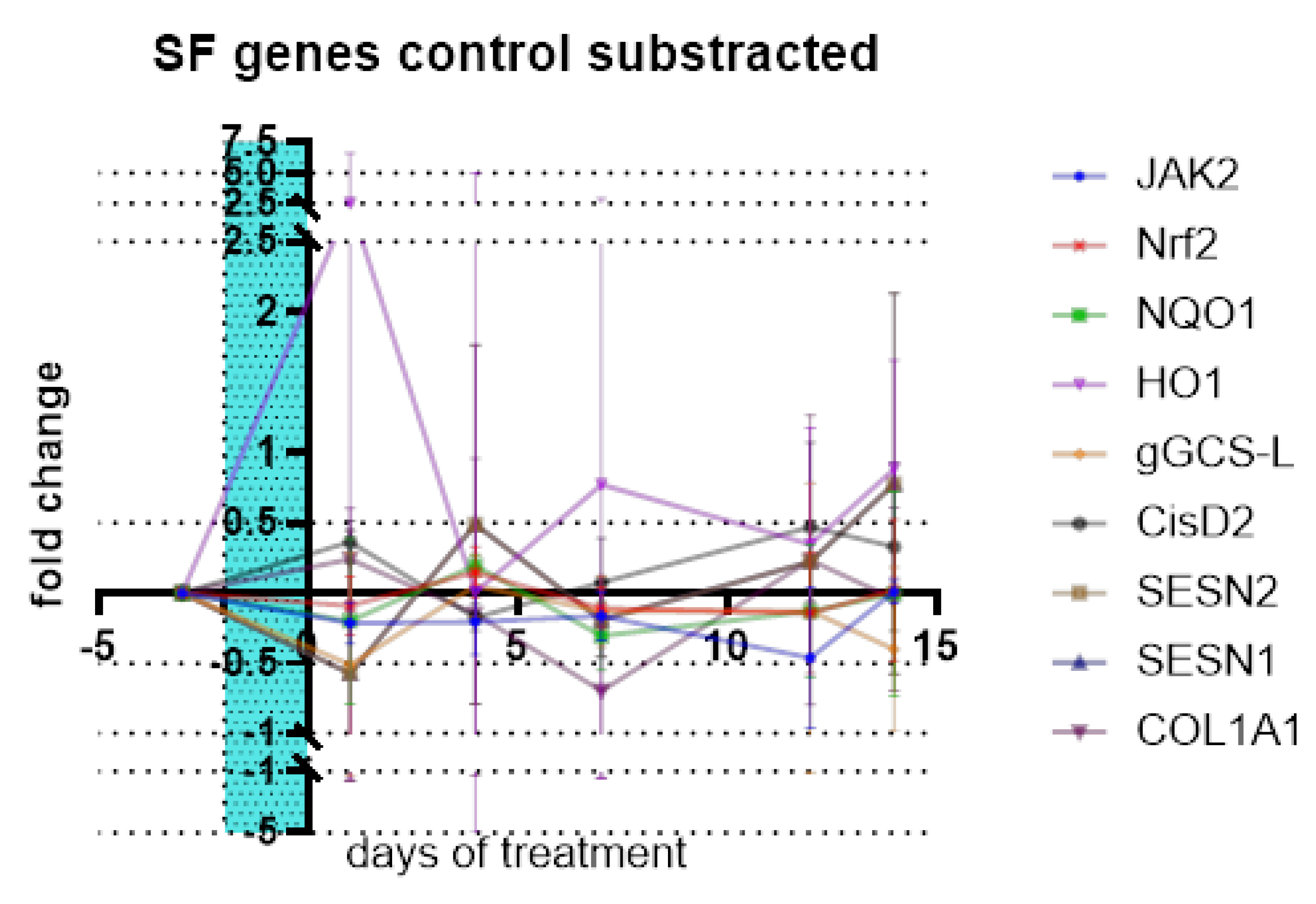 Preprints 168857 g018