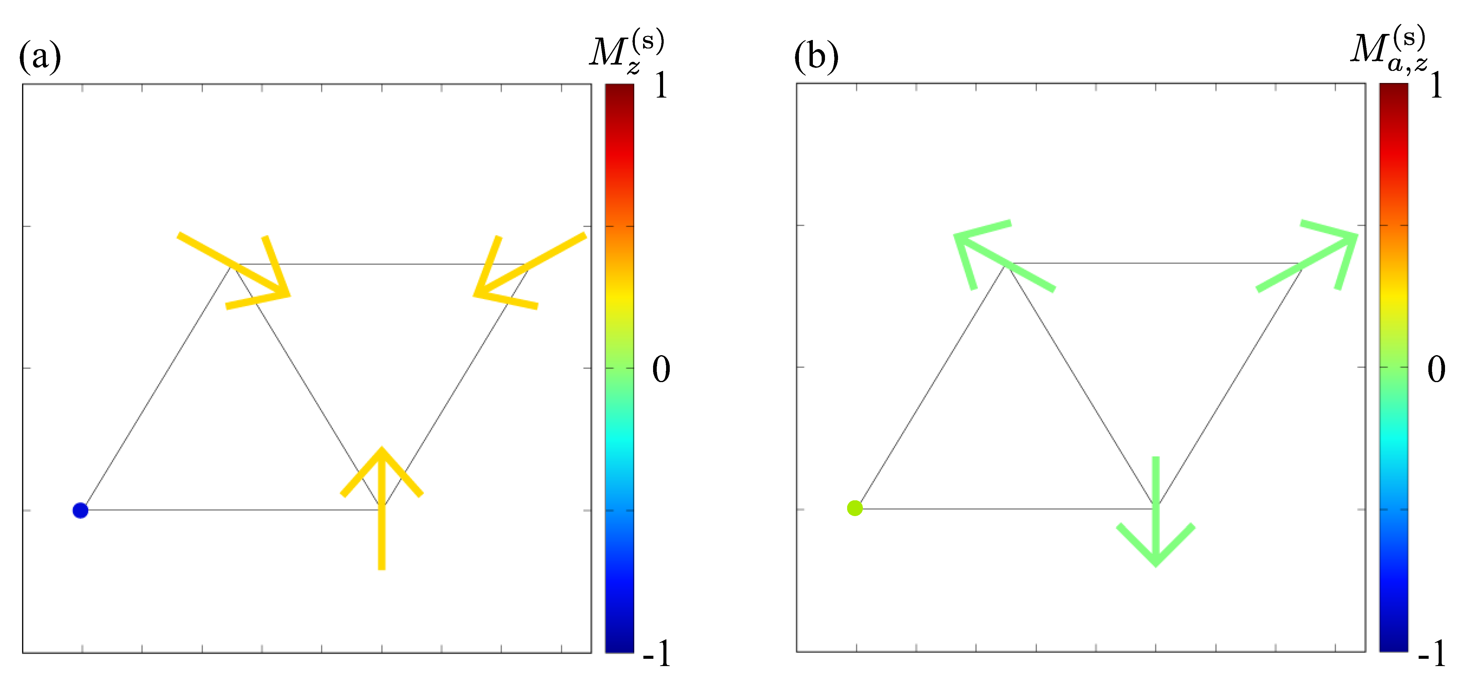 Preprints 184258 g004