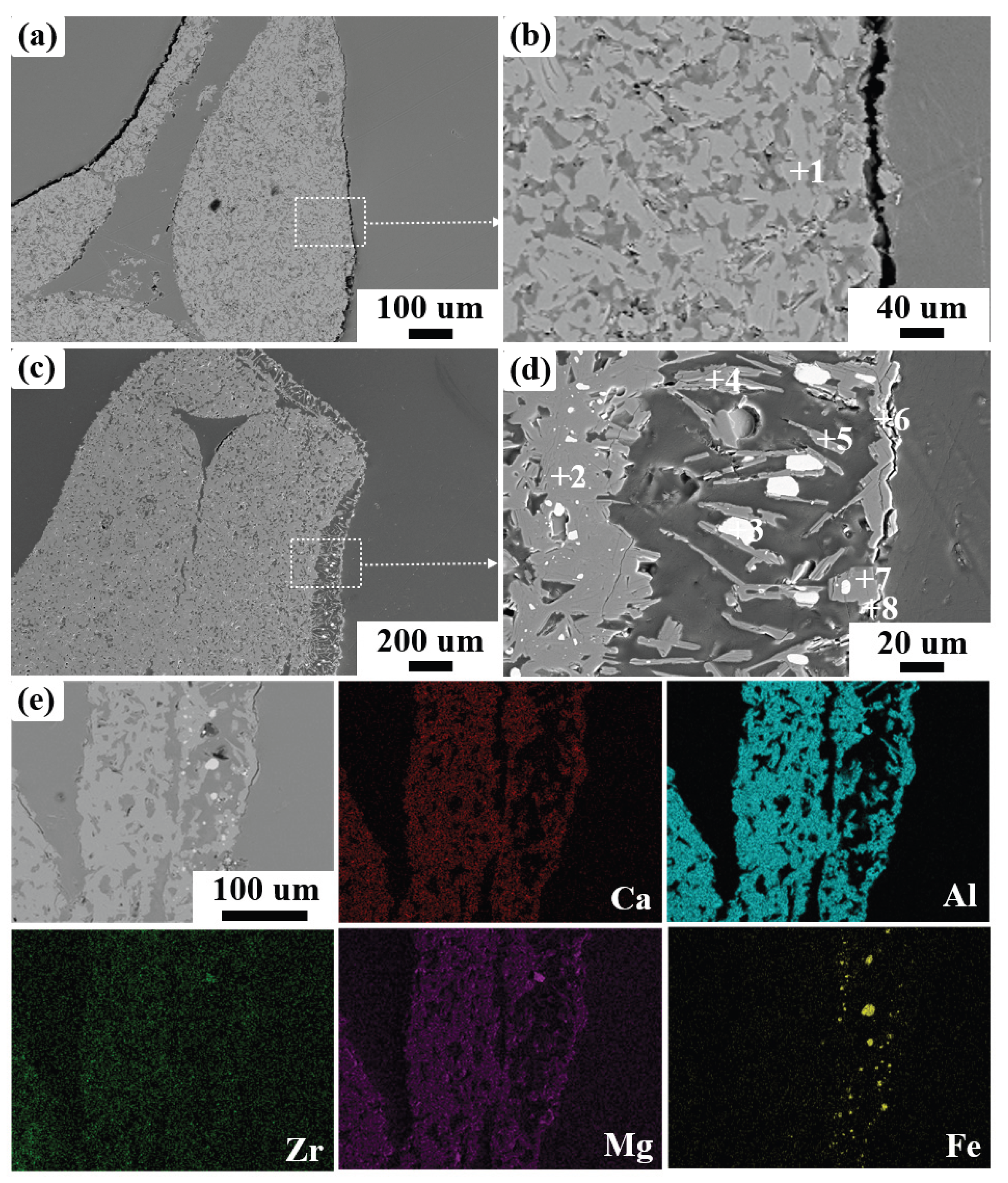 Preprints 198323 g009